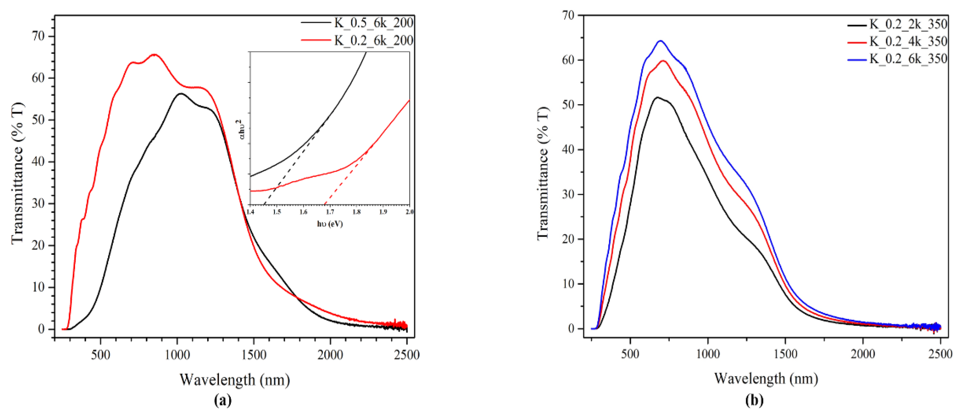 Molecules 24 03454 g003 Molecules 24 03454 g003