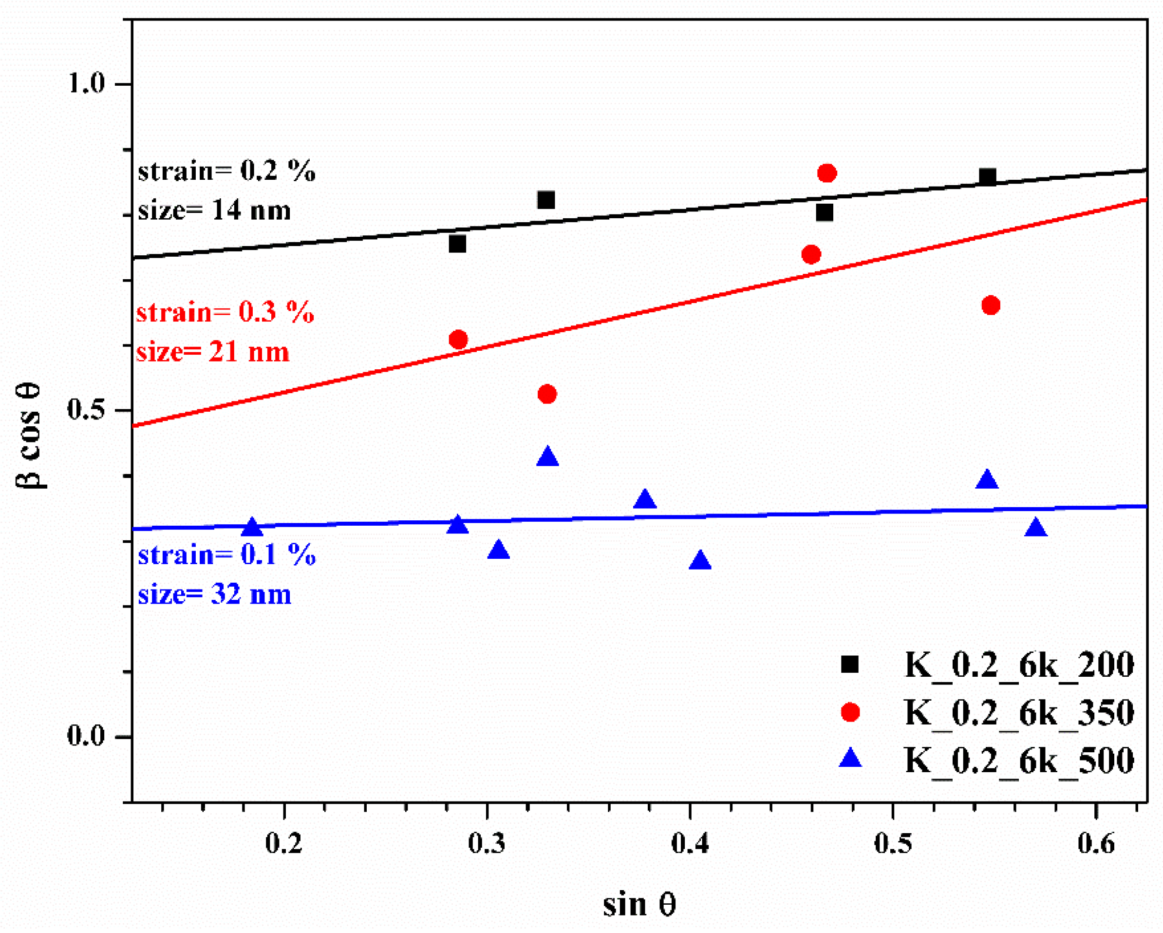 Molecules 24 03454 g006 Molecules 24 03454 g006
