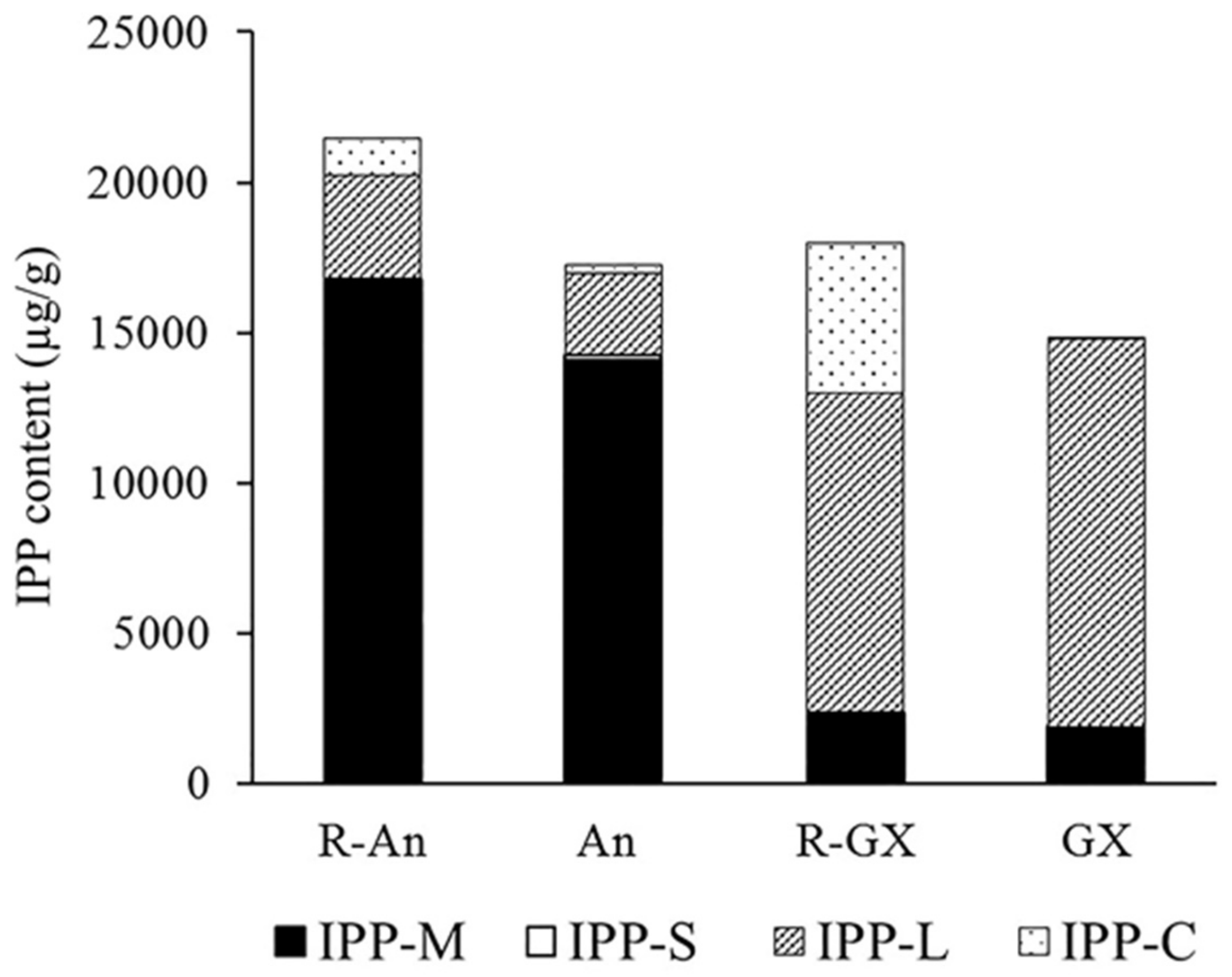 Molecules 24 03456 g001 Molecules 24 03456 g001