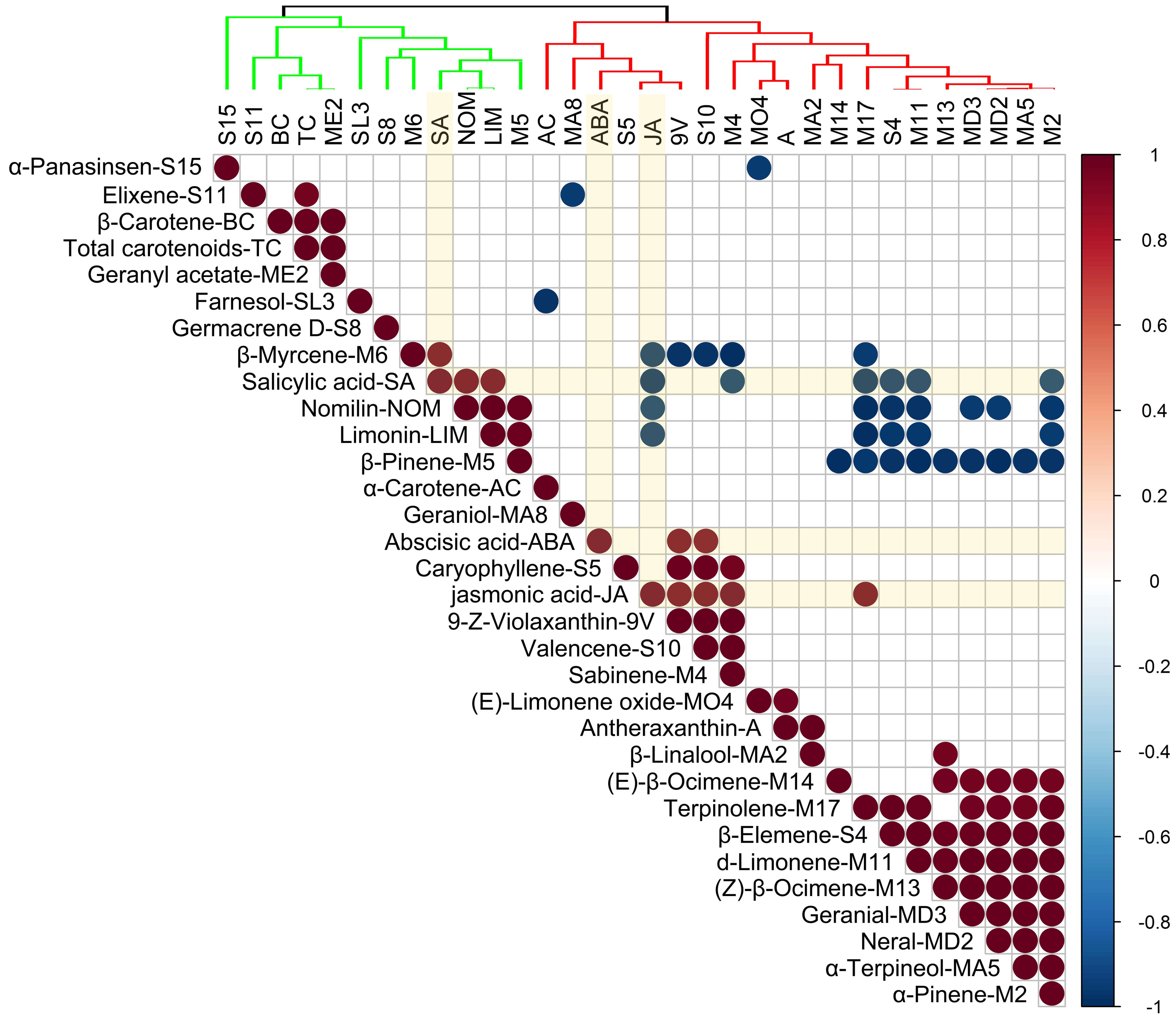 Molecules 24 03456 g002 Molecules 24 03456 g002