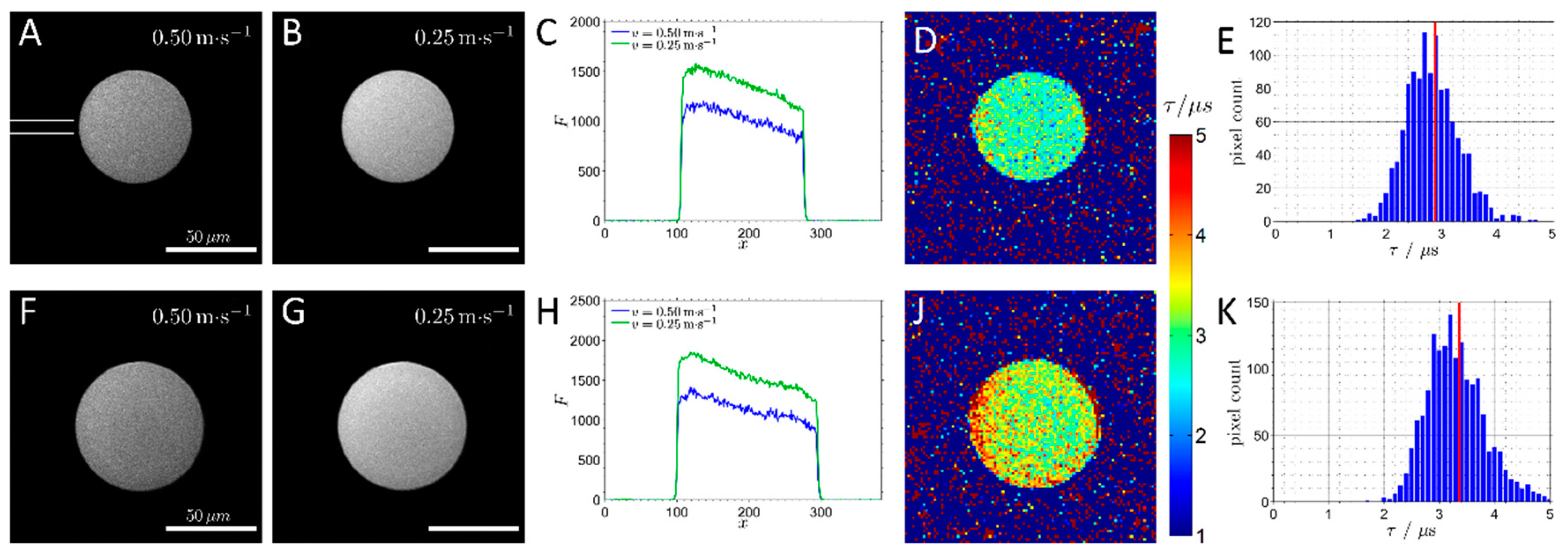 Molecules 24 03460 g006 Molecules 24 03460 g006