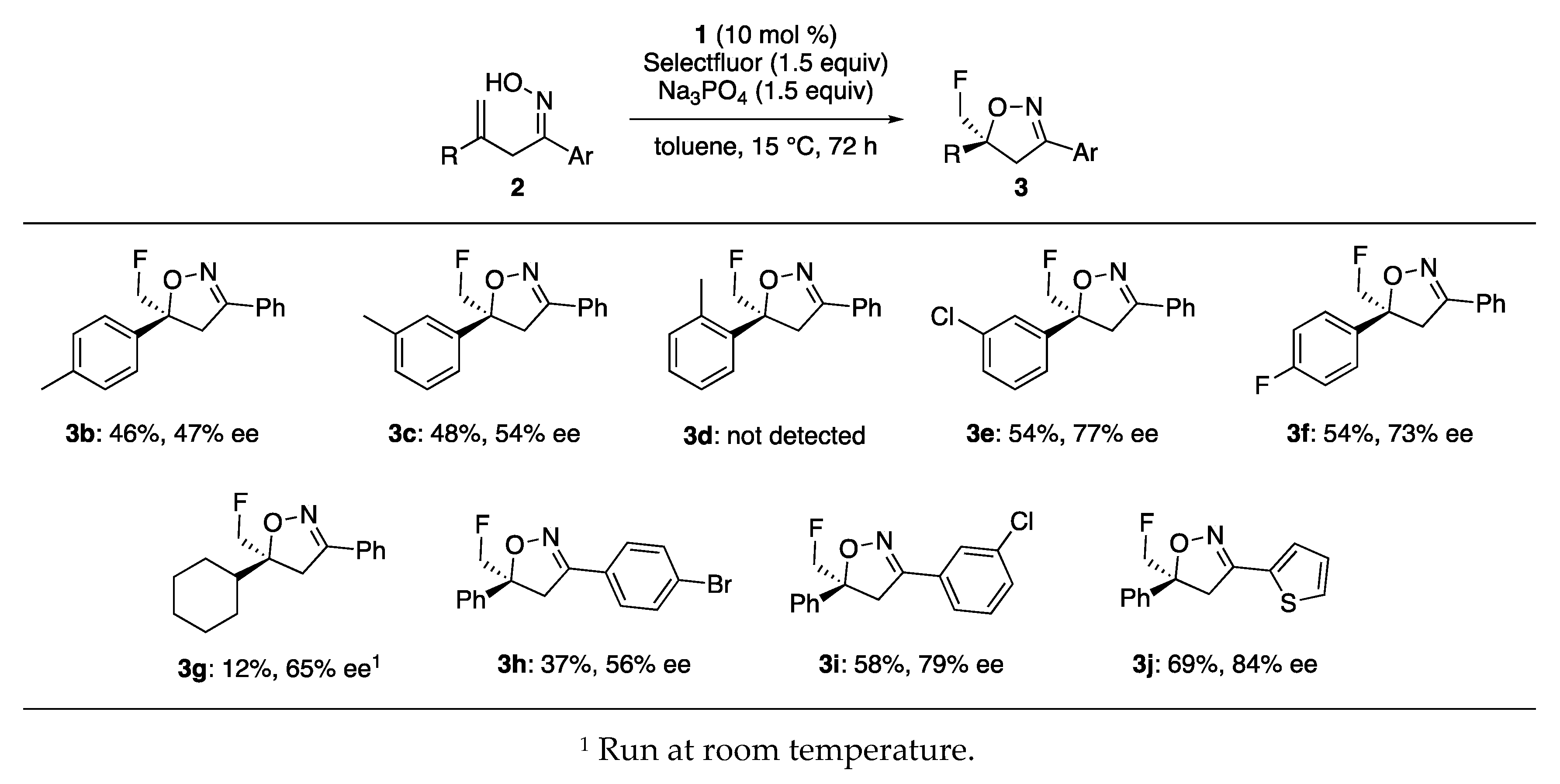 Molecules 24 03464 g001 Molecules 24 03464 g001