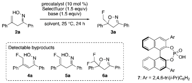 Molecules 24 03464 i001 Molecules 24 03464 i001