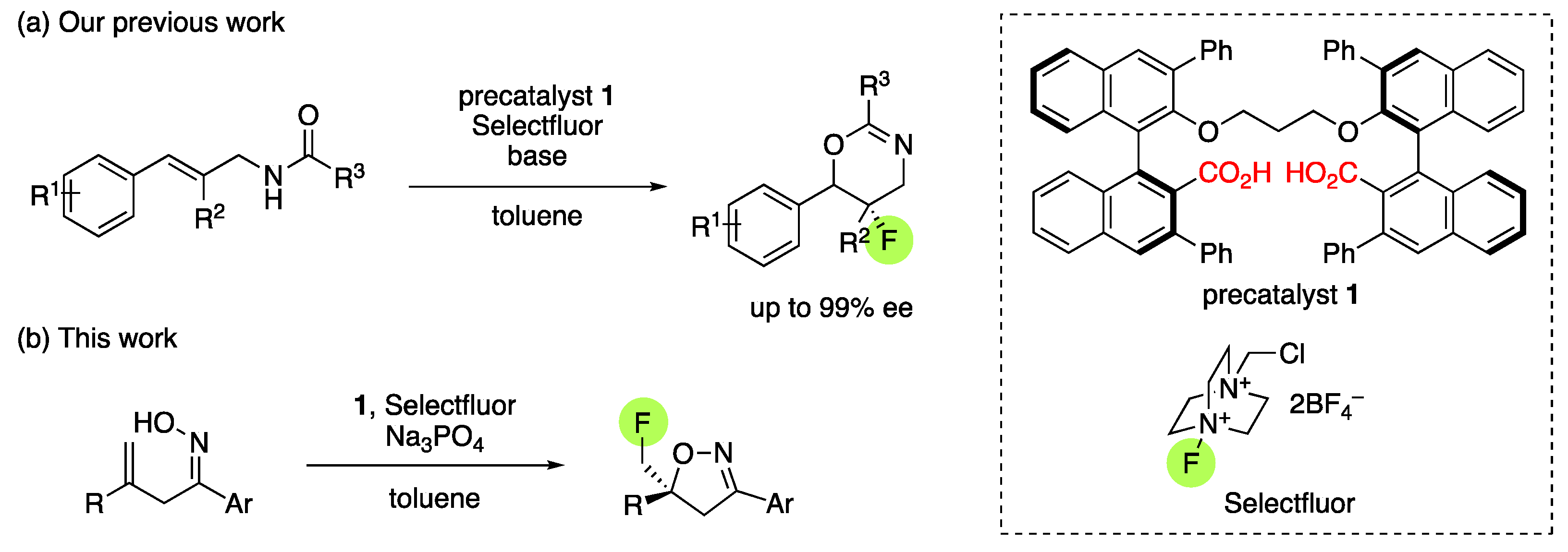 Molecules 24 03464 sch001 Molecules 24 03464 sch001