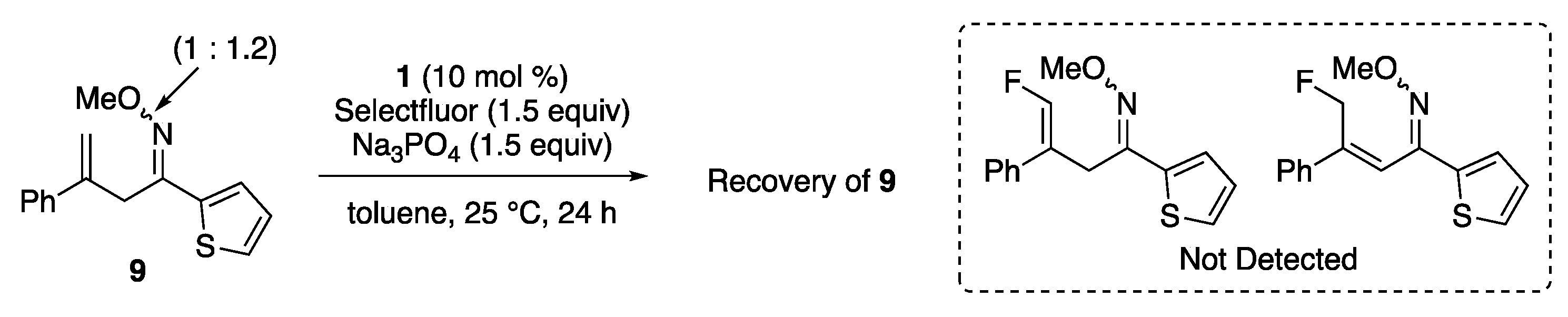 Molecules 24 03464 sch003 Molecules 24 03464 sch003