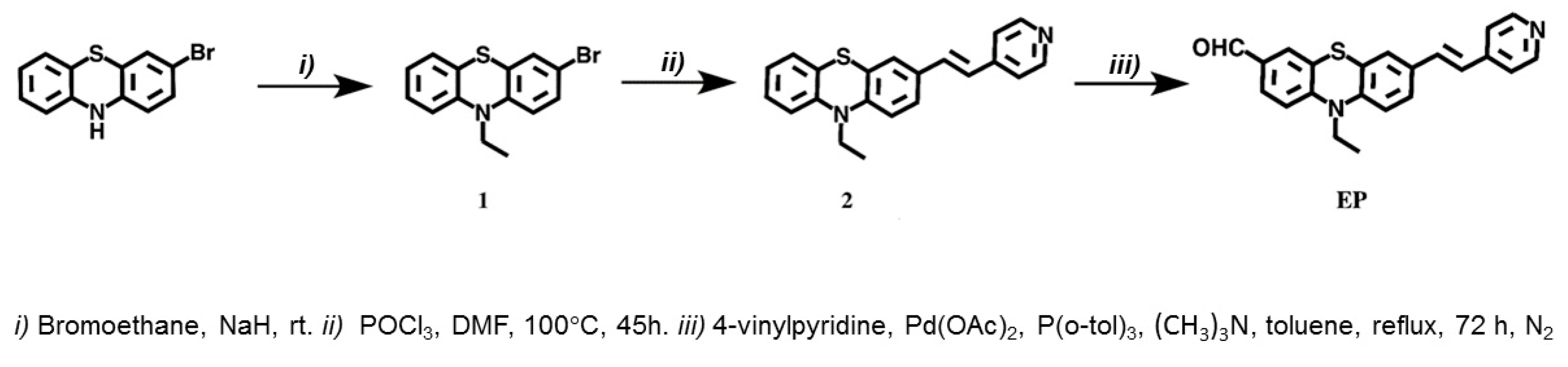 Molecules 24 03465 sch003