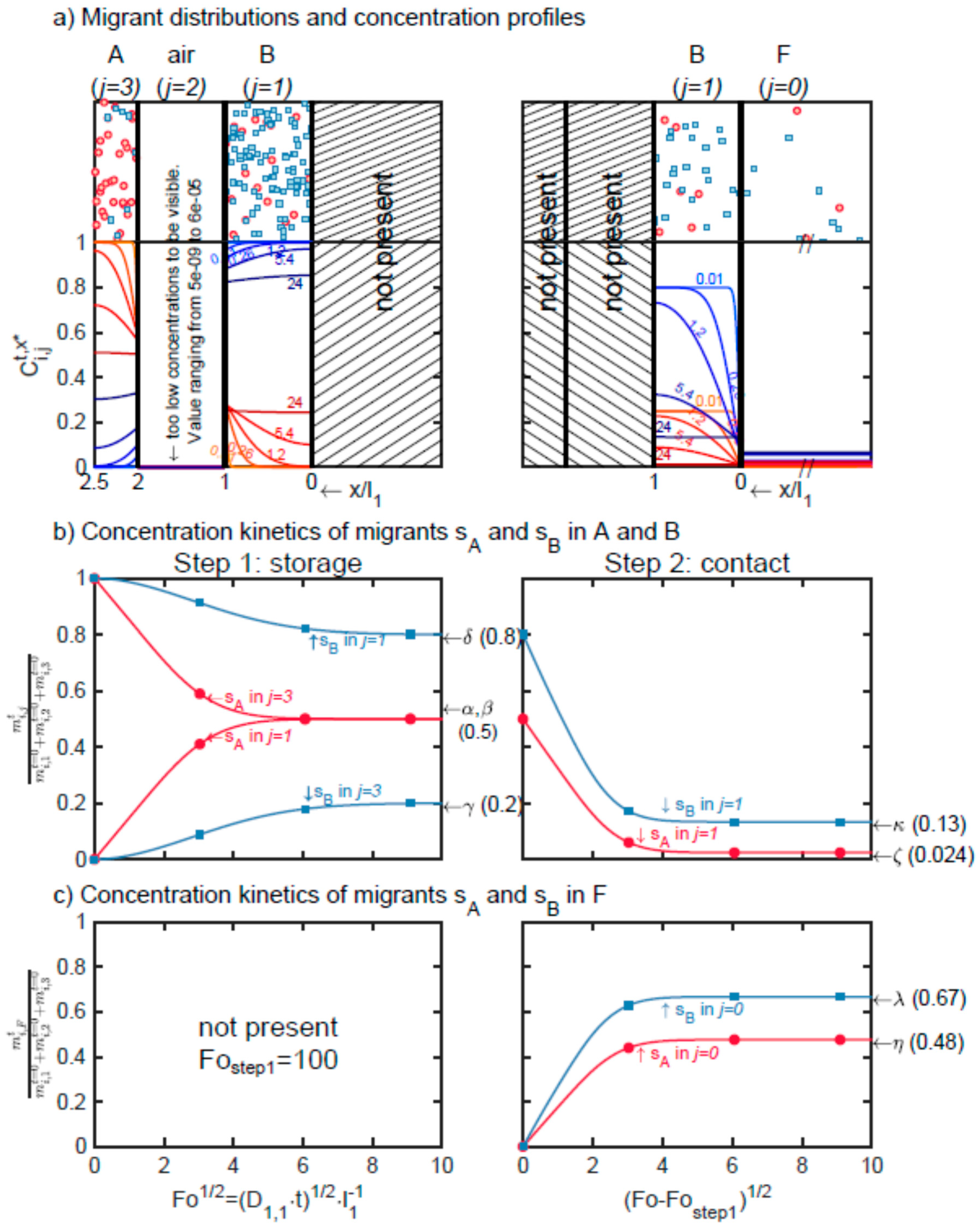 Molecules 24 03467 g002 Molecules 24 03467 g002