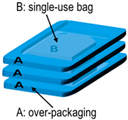 Molecules 24 03467 i005 Molecules 24 03467 i005