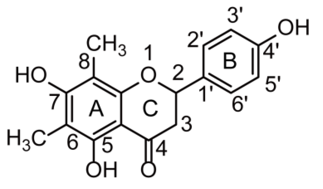 Molecules 24 03470 g001 Molecules 24 03470 g001