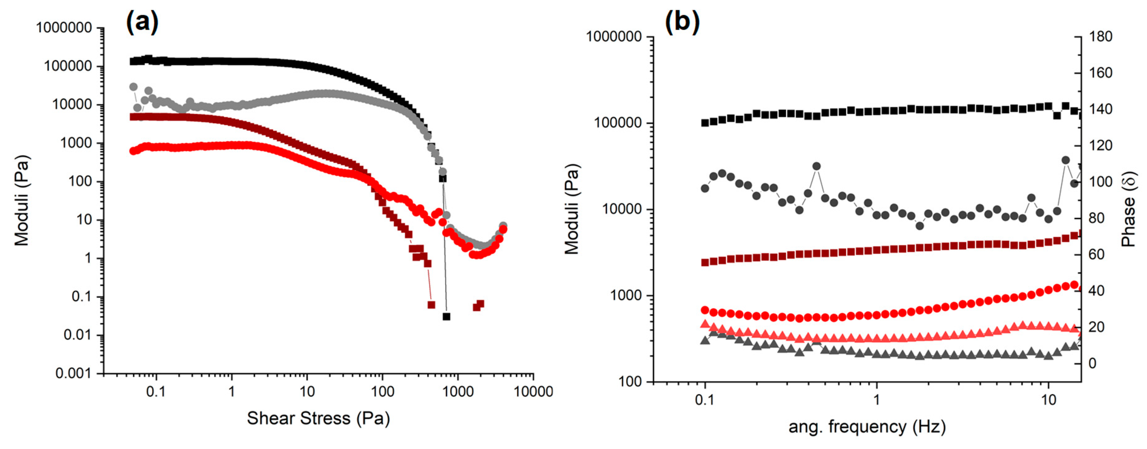Molecules 24 03472 g001 Molecules 24 03472 g001