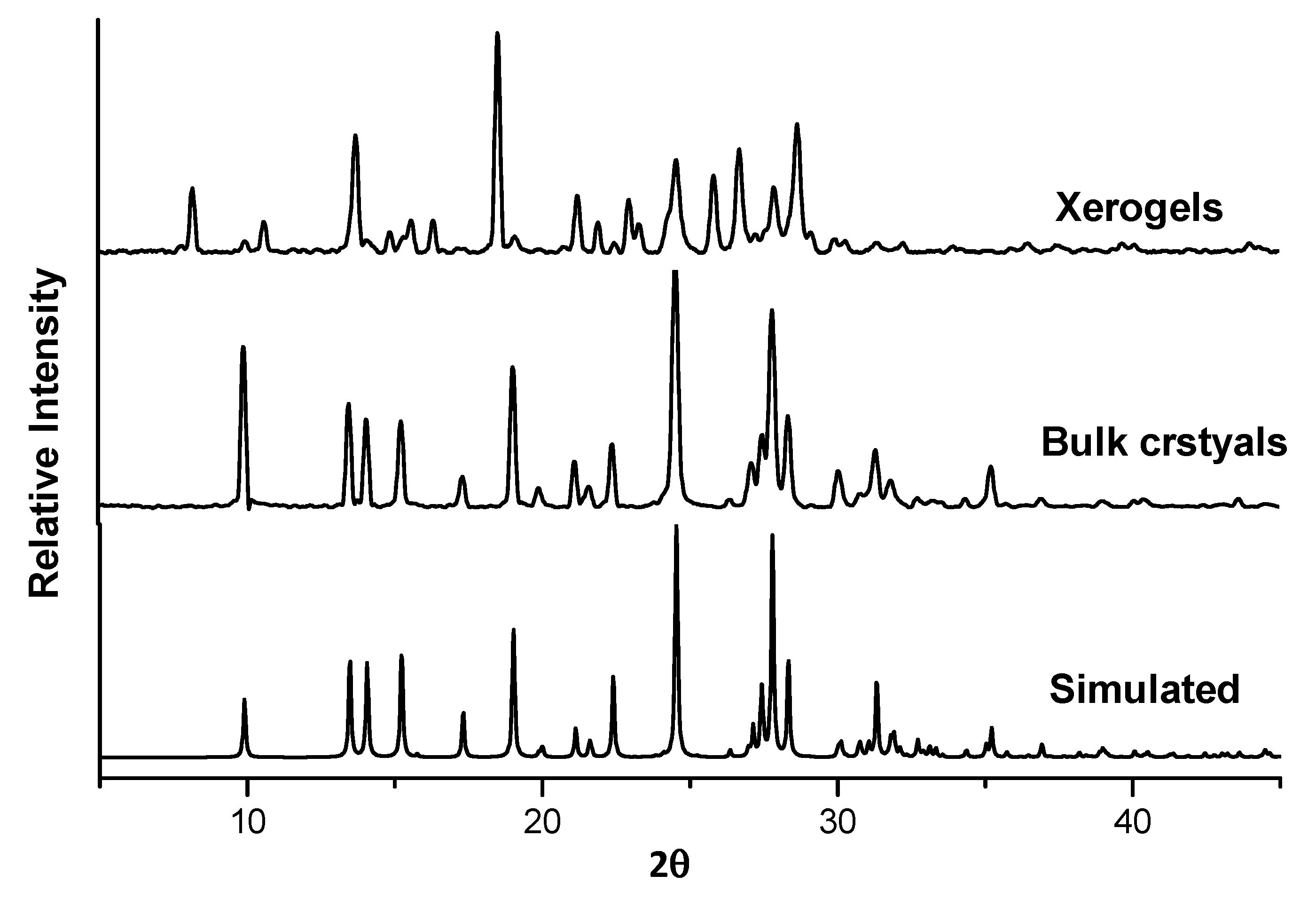 Molecules 24 03472 g006 Molecules 24 03472 g006