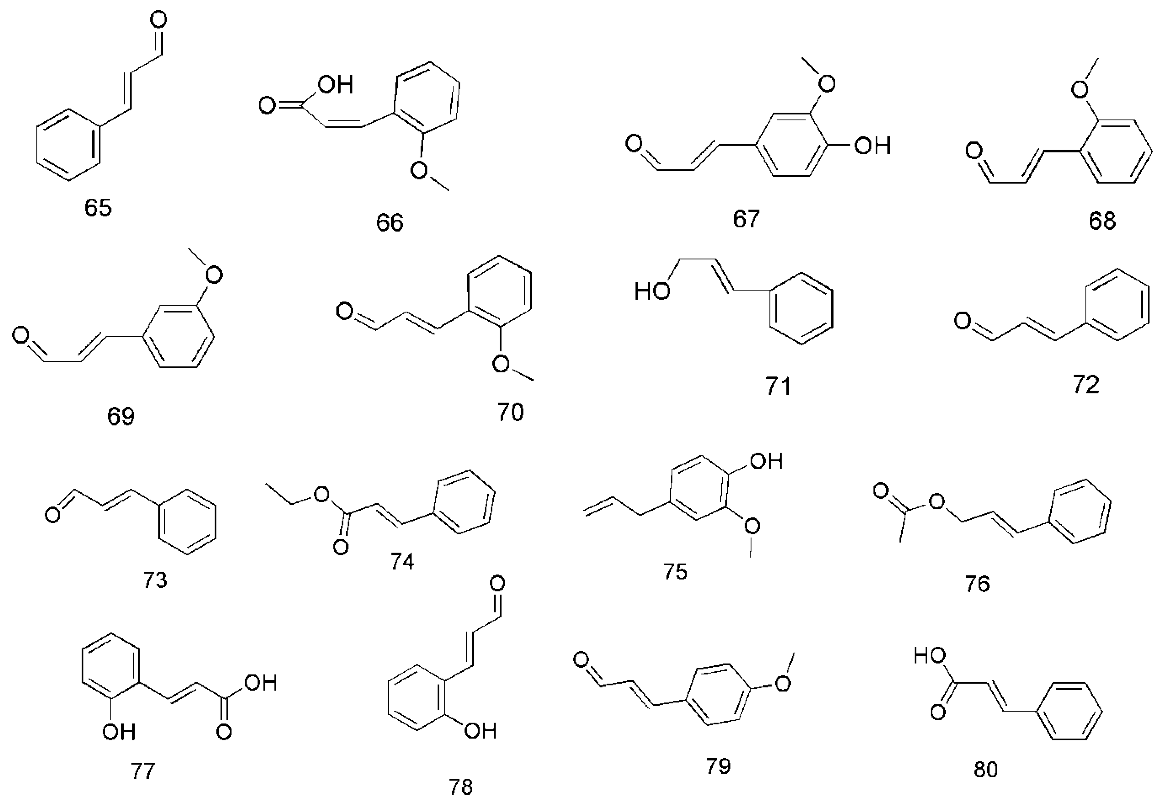 Molecules 24 03473 g005