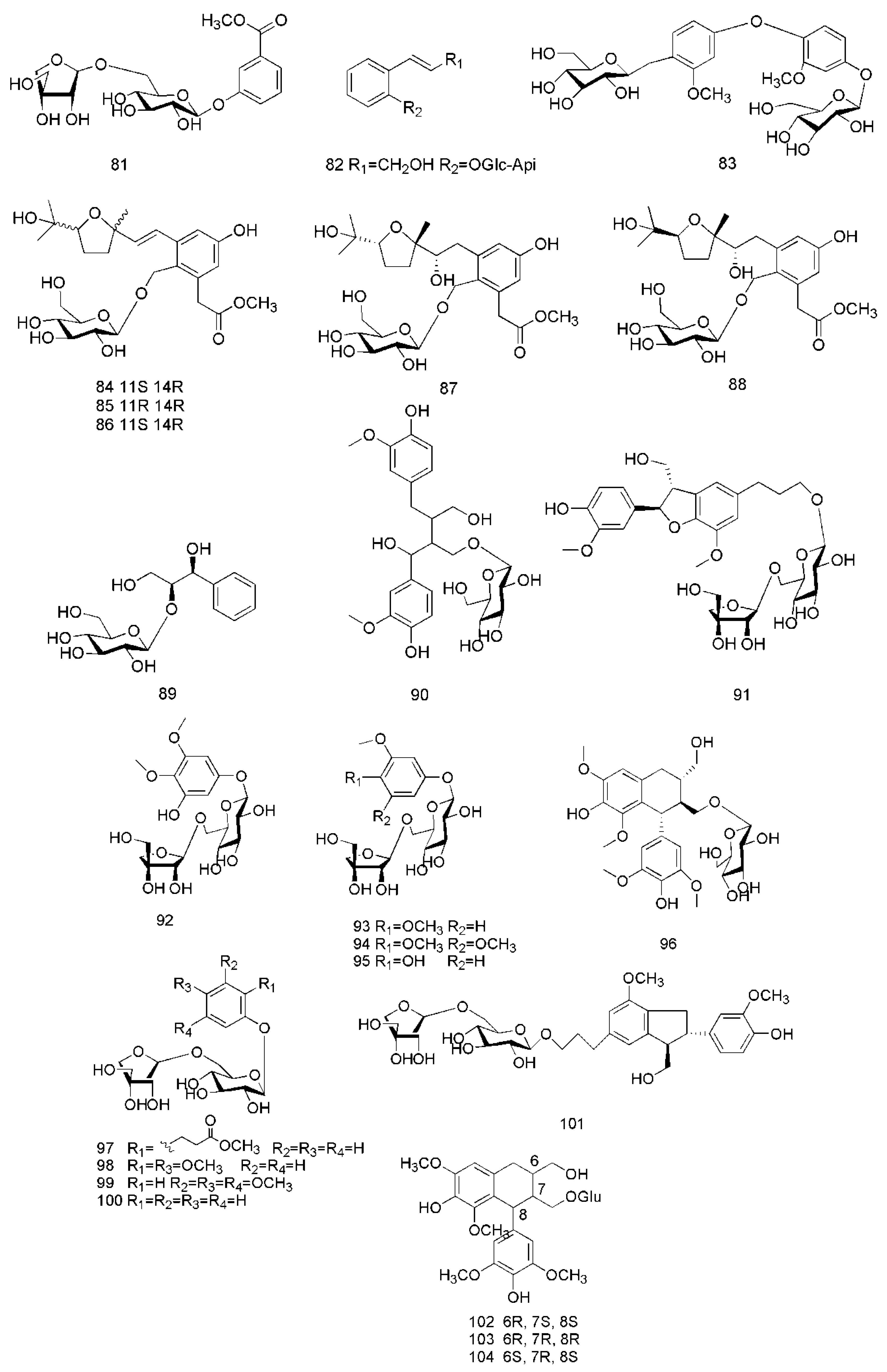 Molecules 24 03473 g006