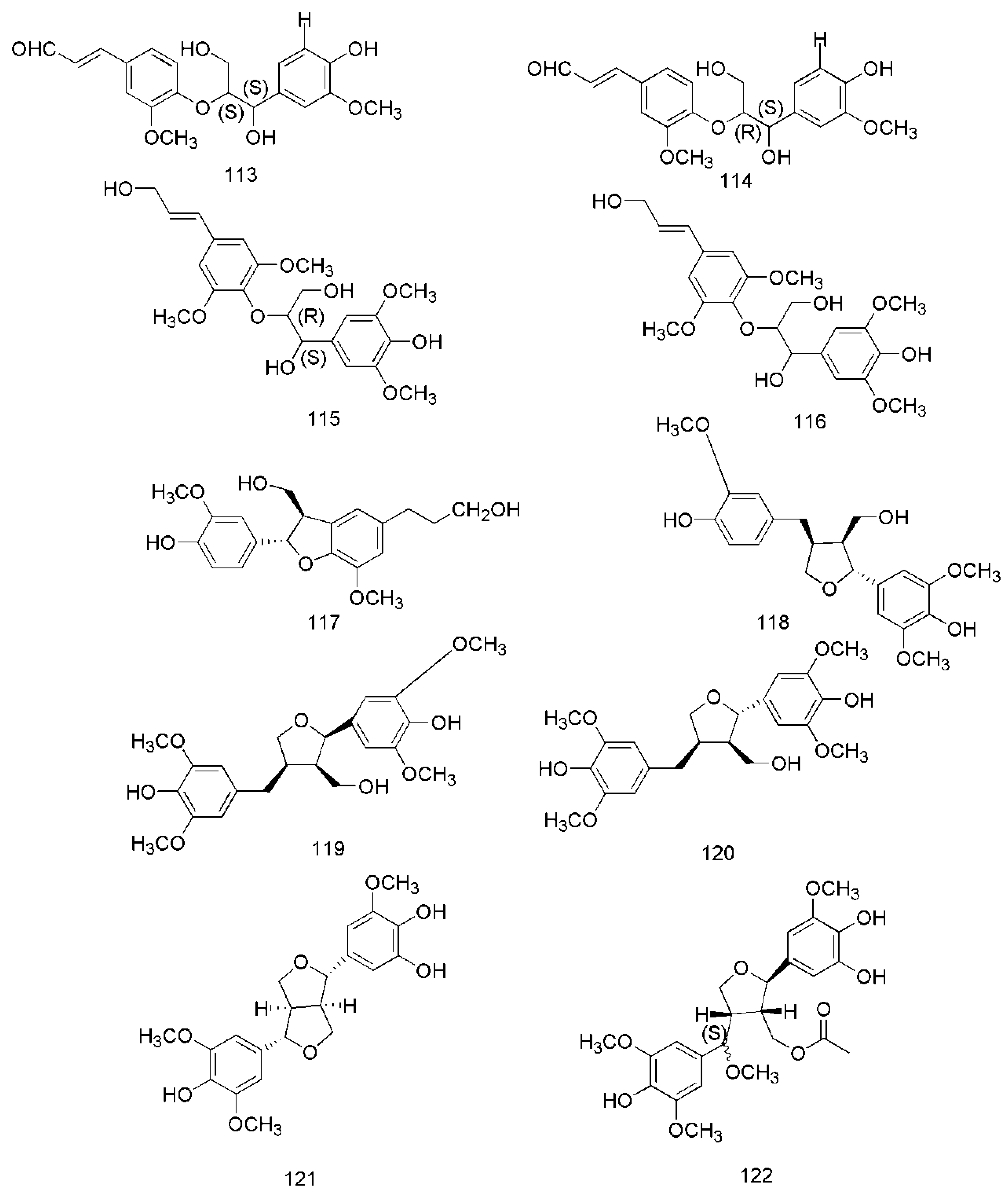 Molecules 24 03473 g007b