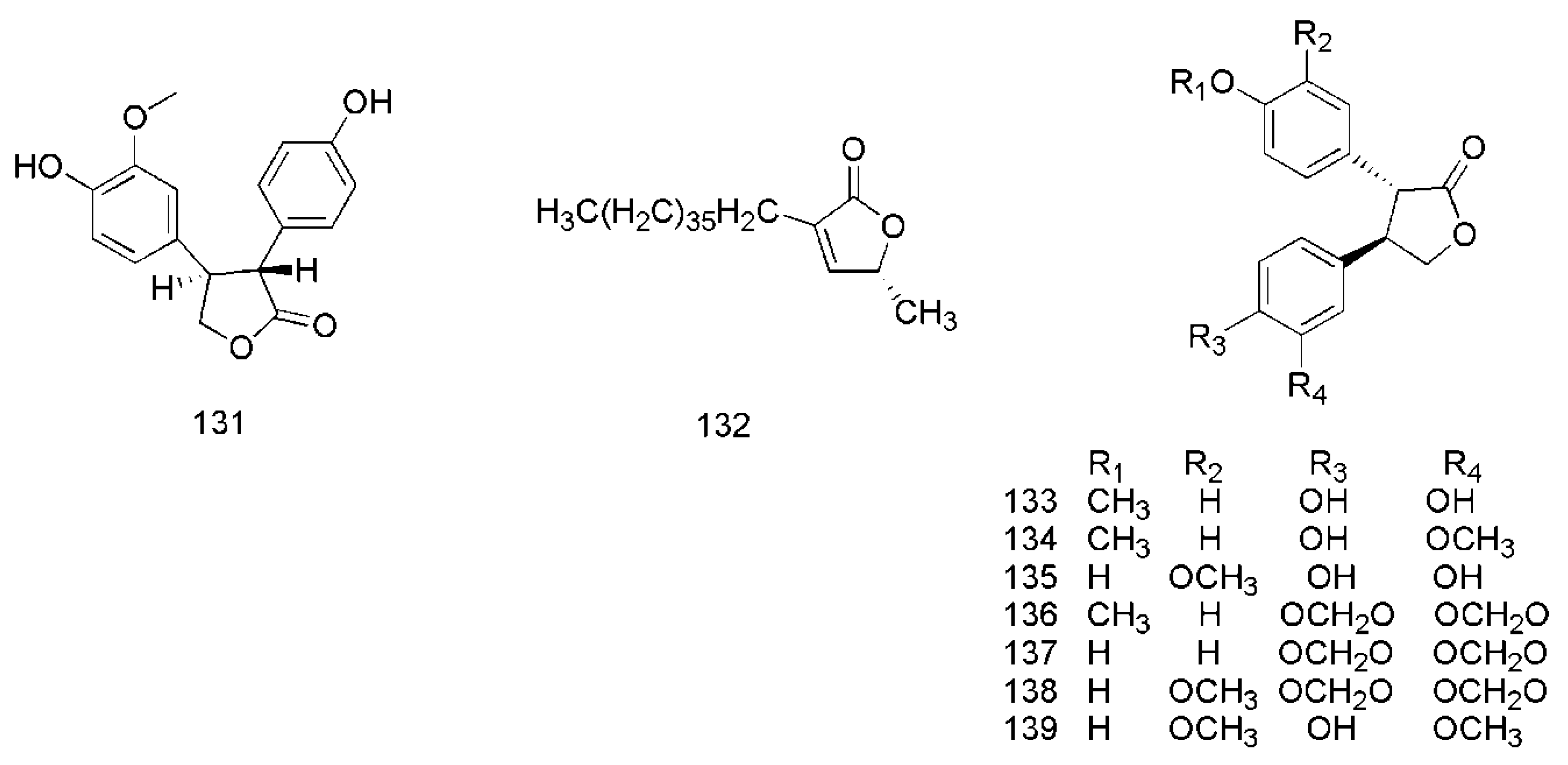 Molecules 24 03473 g008