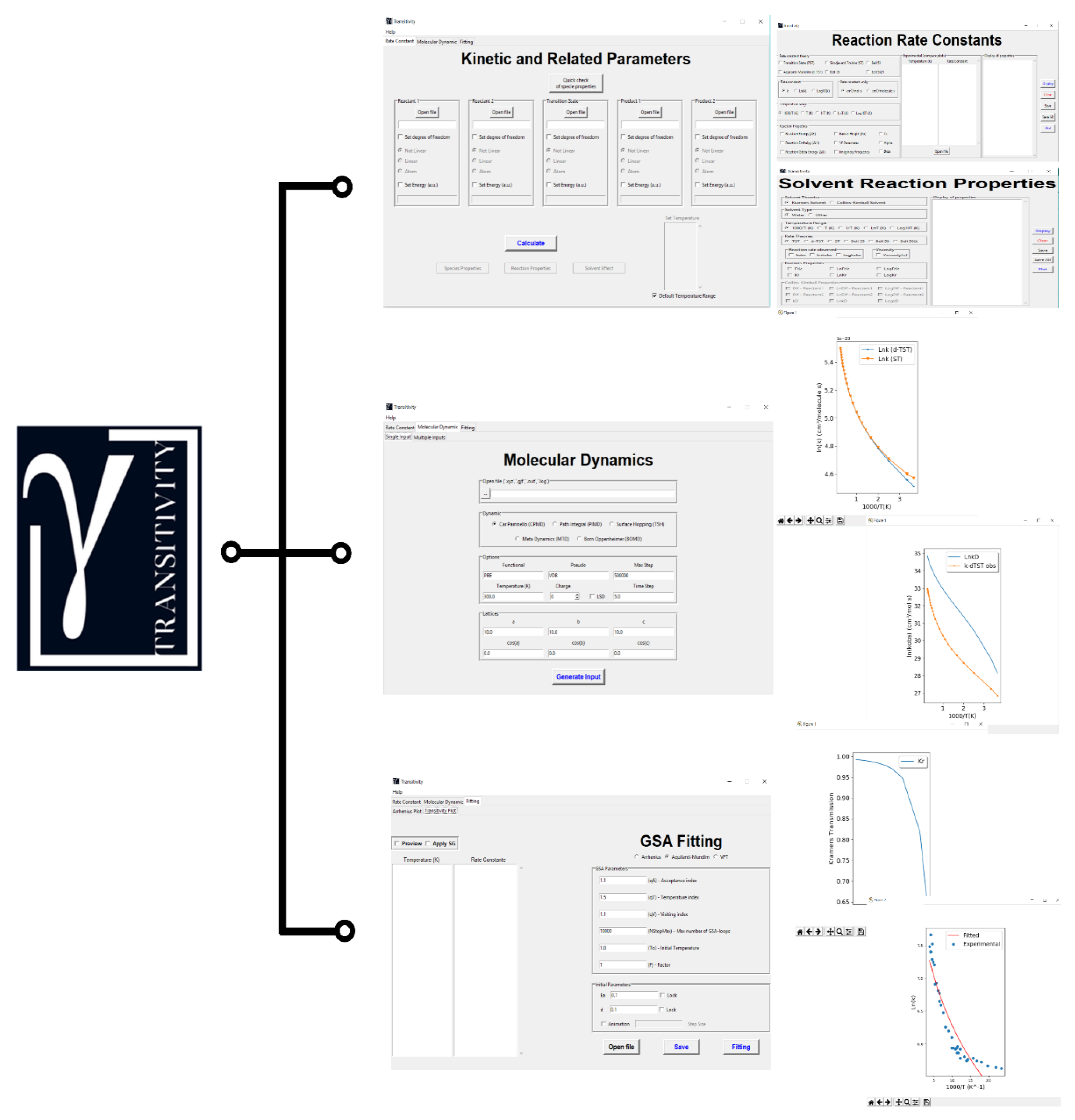 Molecules 24 03478 g001 Molecules 24 03478 g001