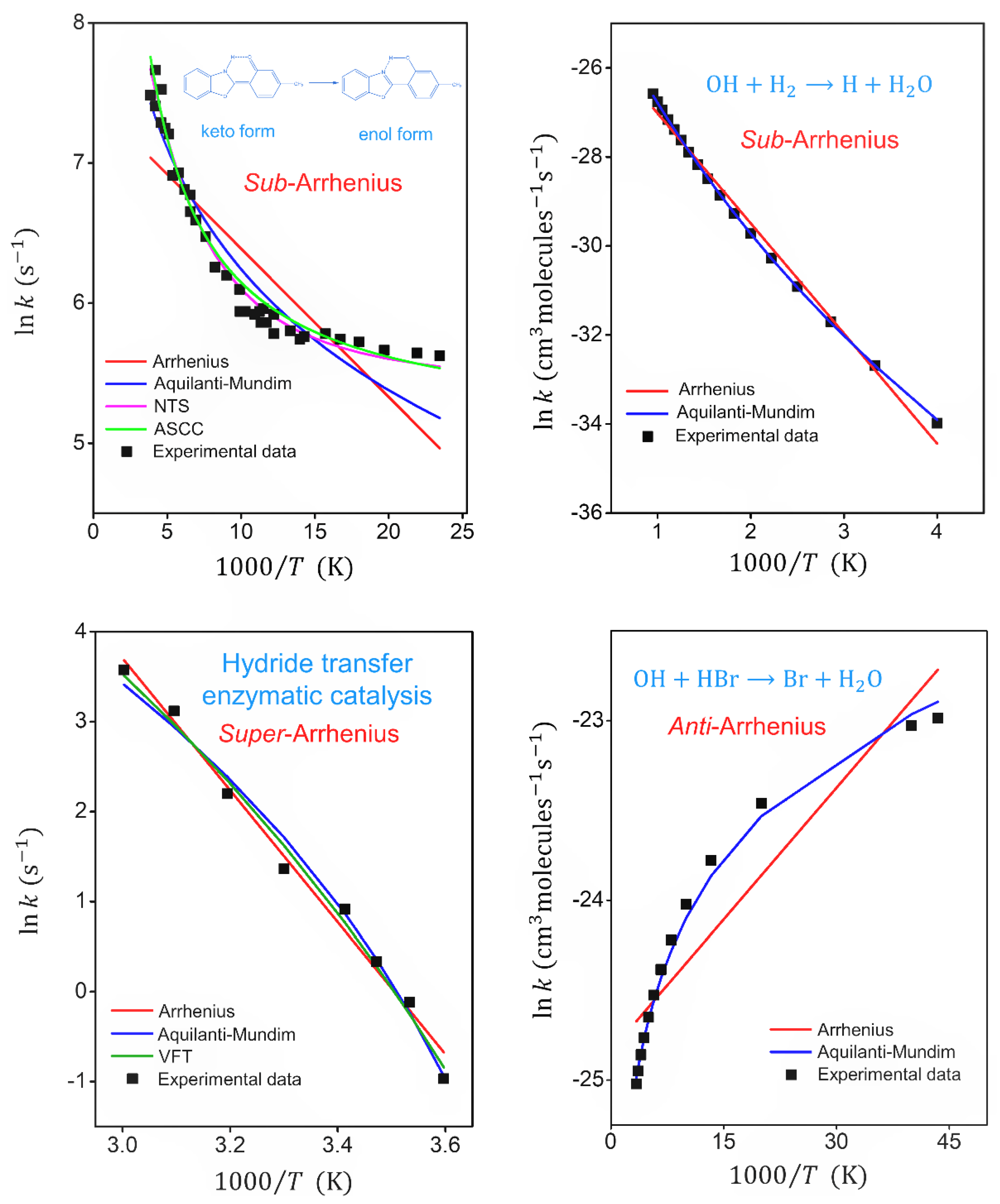 Molecules 24 03478 g002 Molecules 24 03478 g002