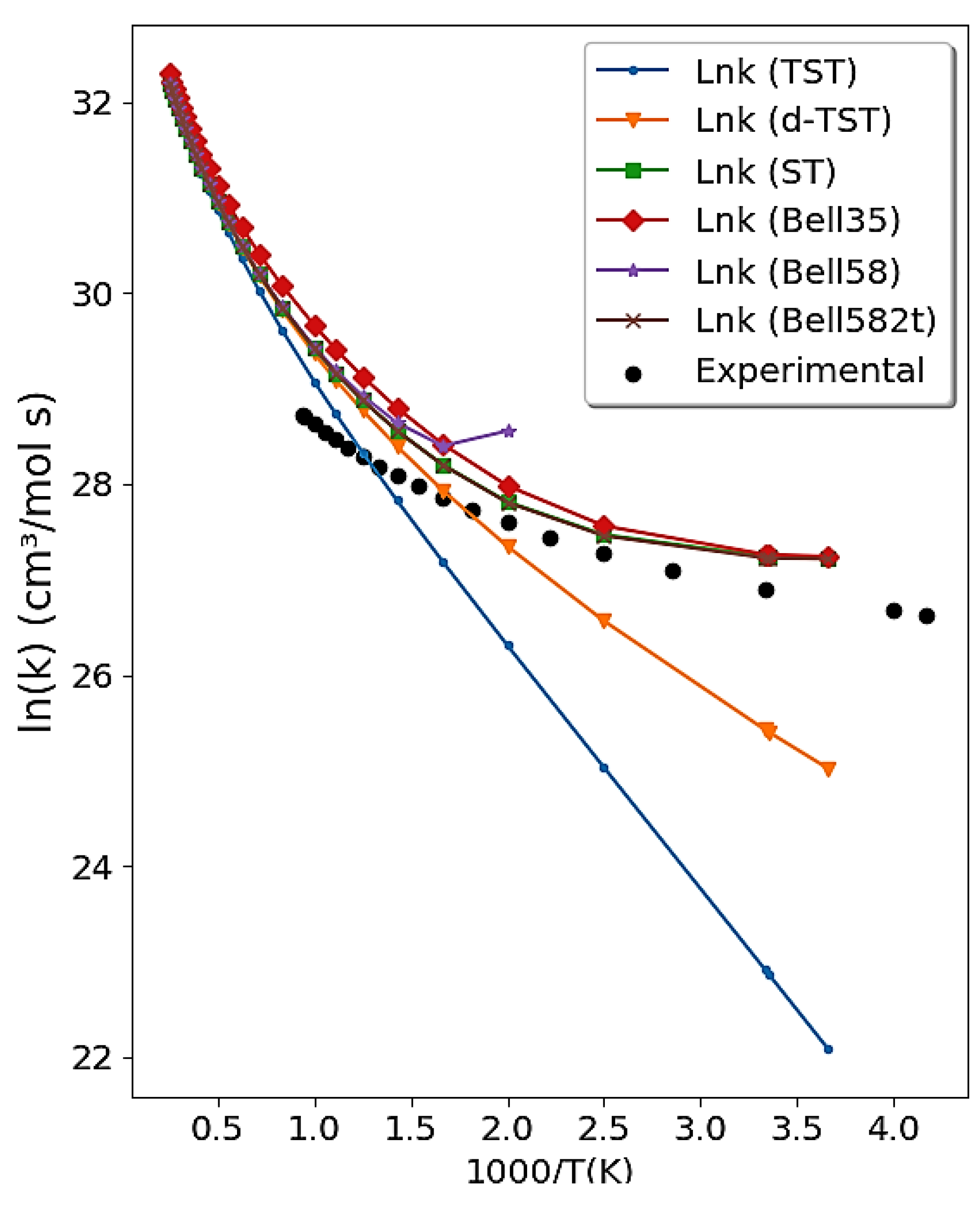 Molecules 24 03478 g004 Molecules 24 03478 g004