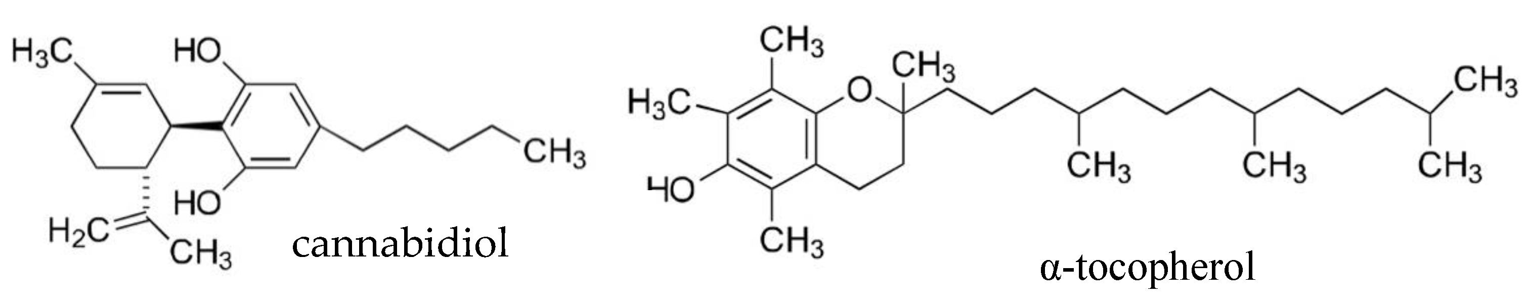 Molecules 24 03485 g001