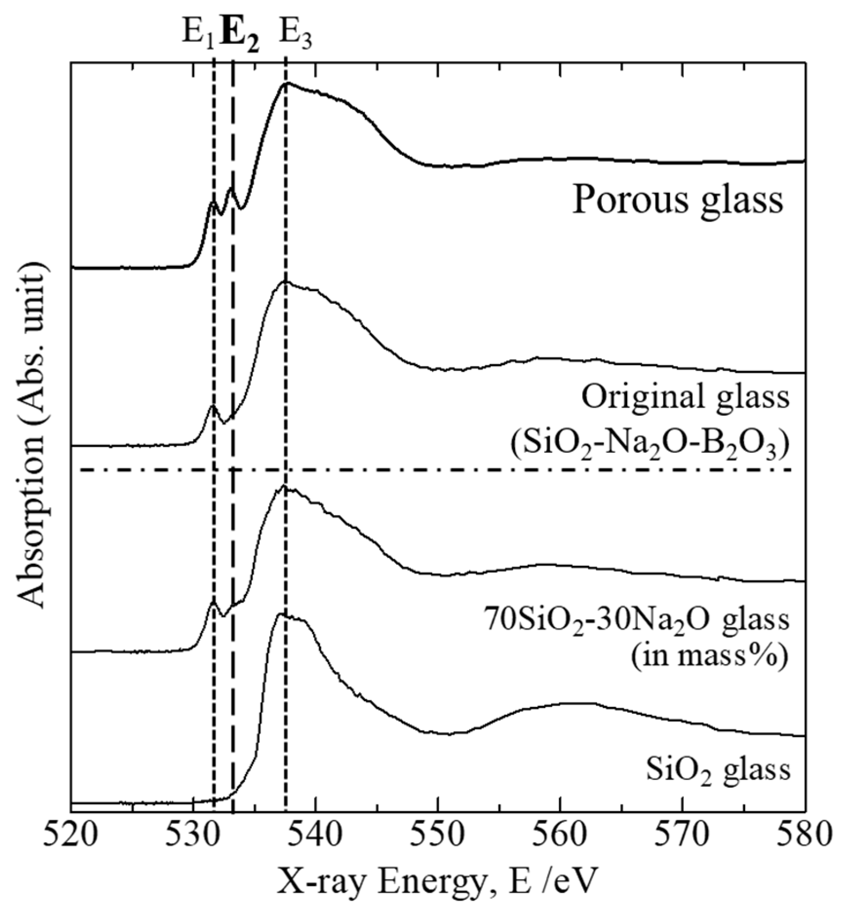 Molecules 24 03488 g003 Molecules 24 03488 g003