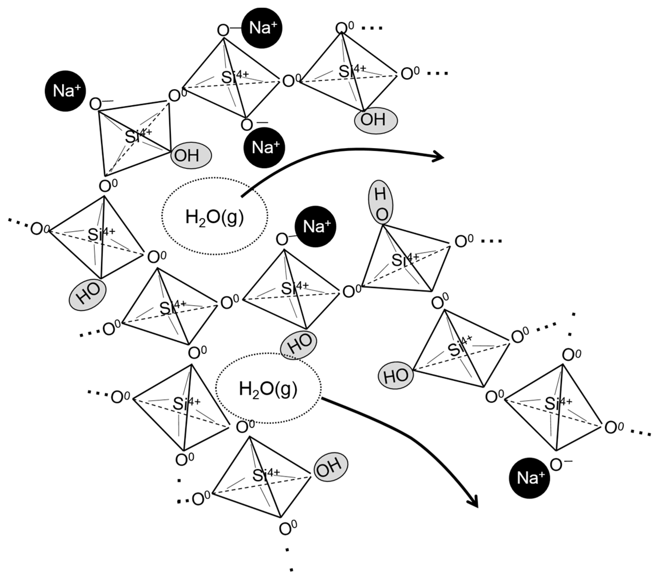Molecules 24 03488 g005 Molecules 24 03488 g005