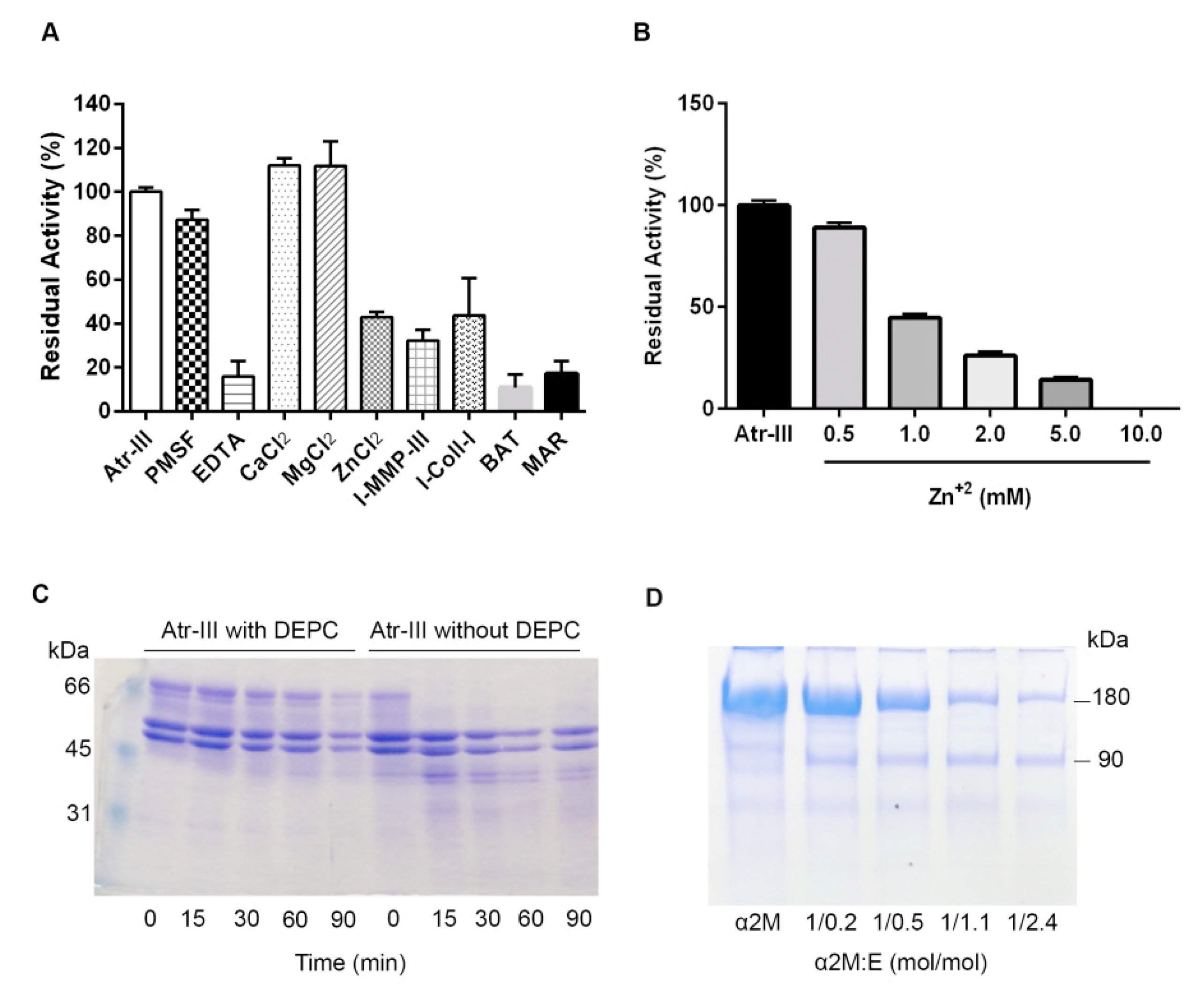 Molecules 24 03489 g005