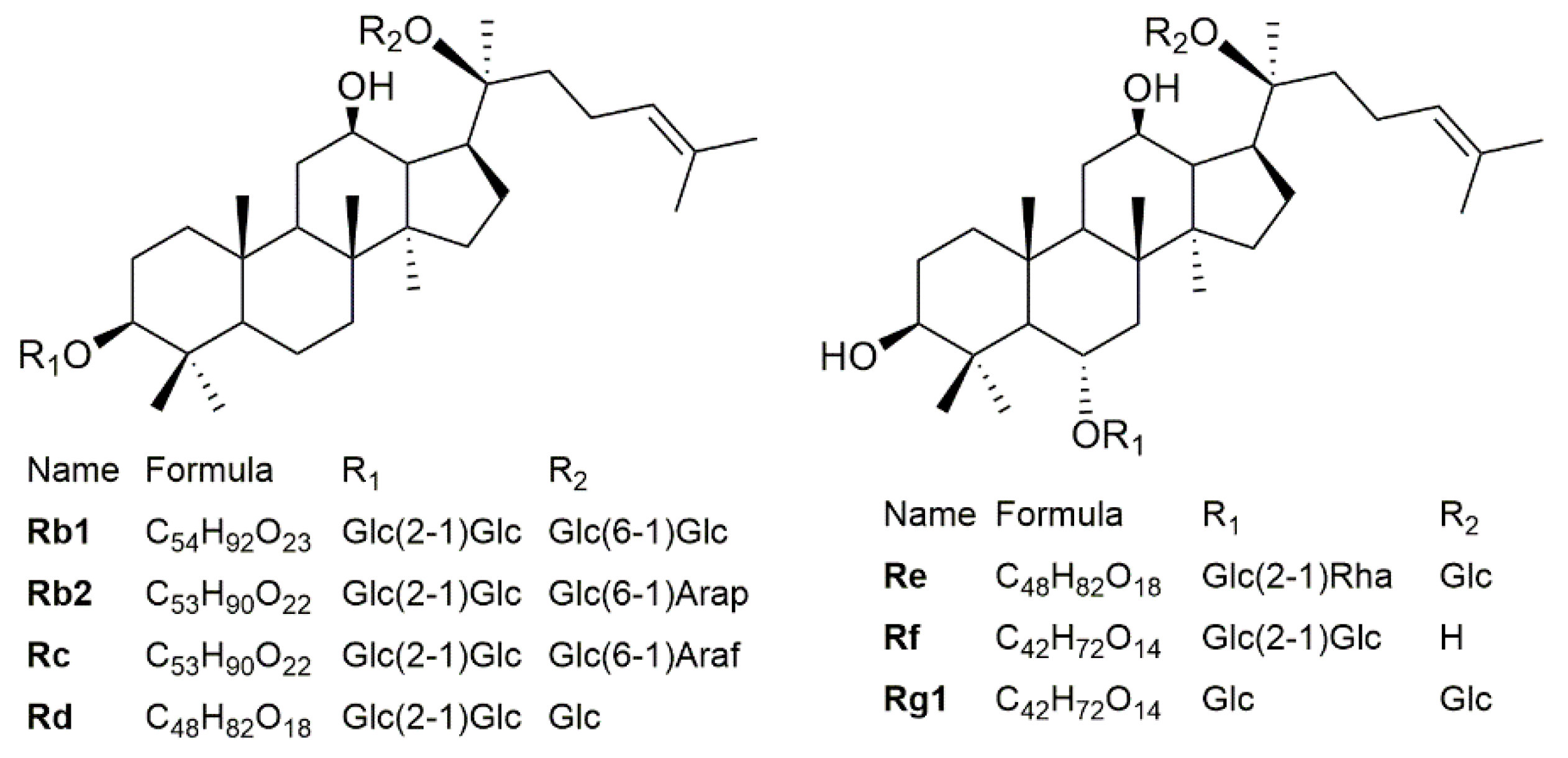 Molecules 24 03491 g001