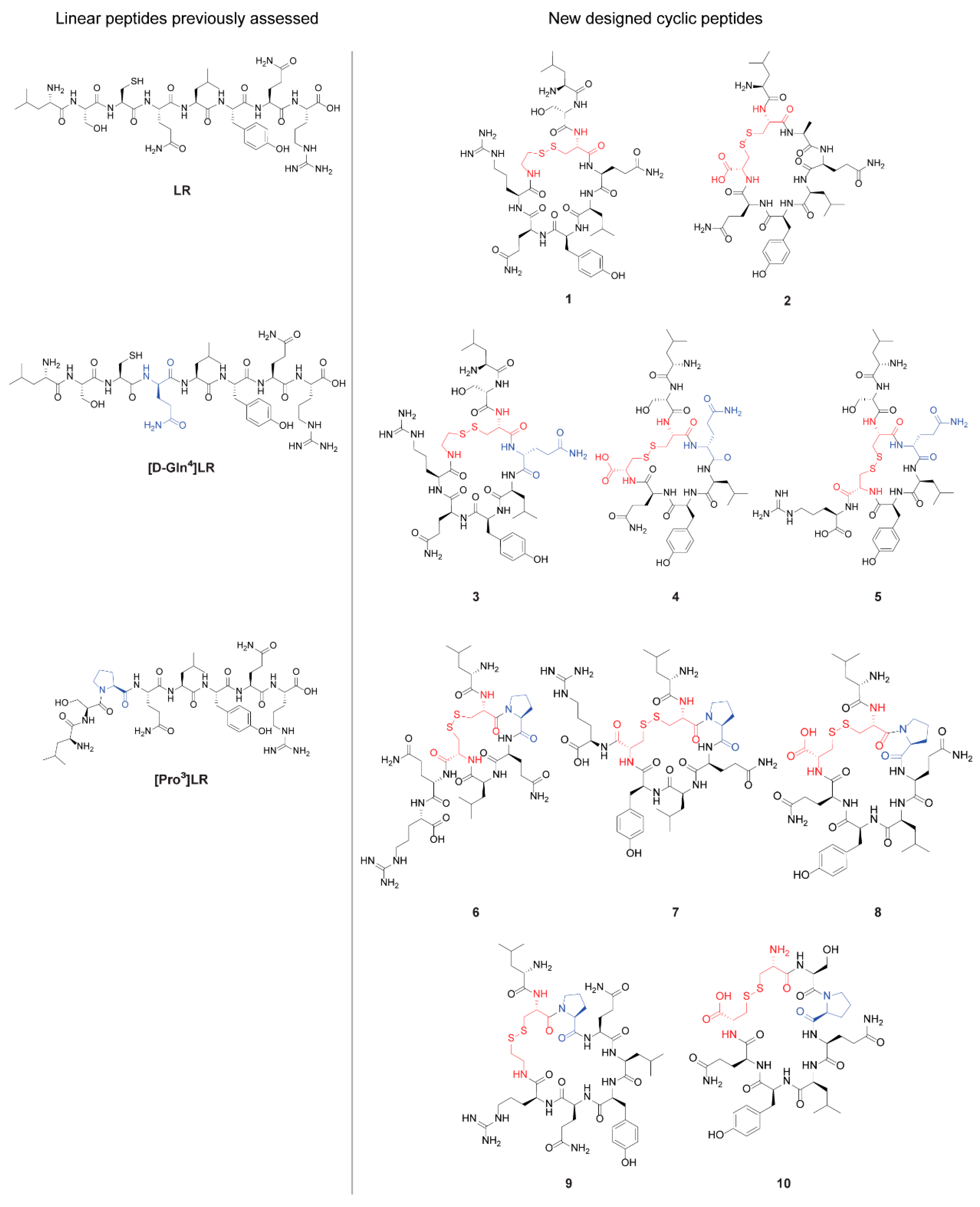 Molecules 24 03493 g003