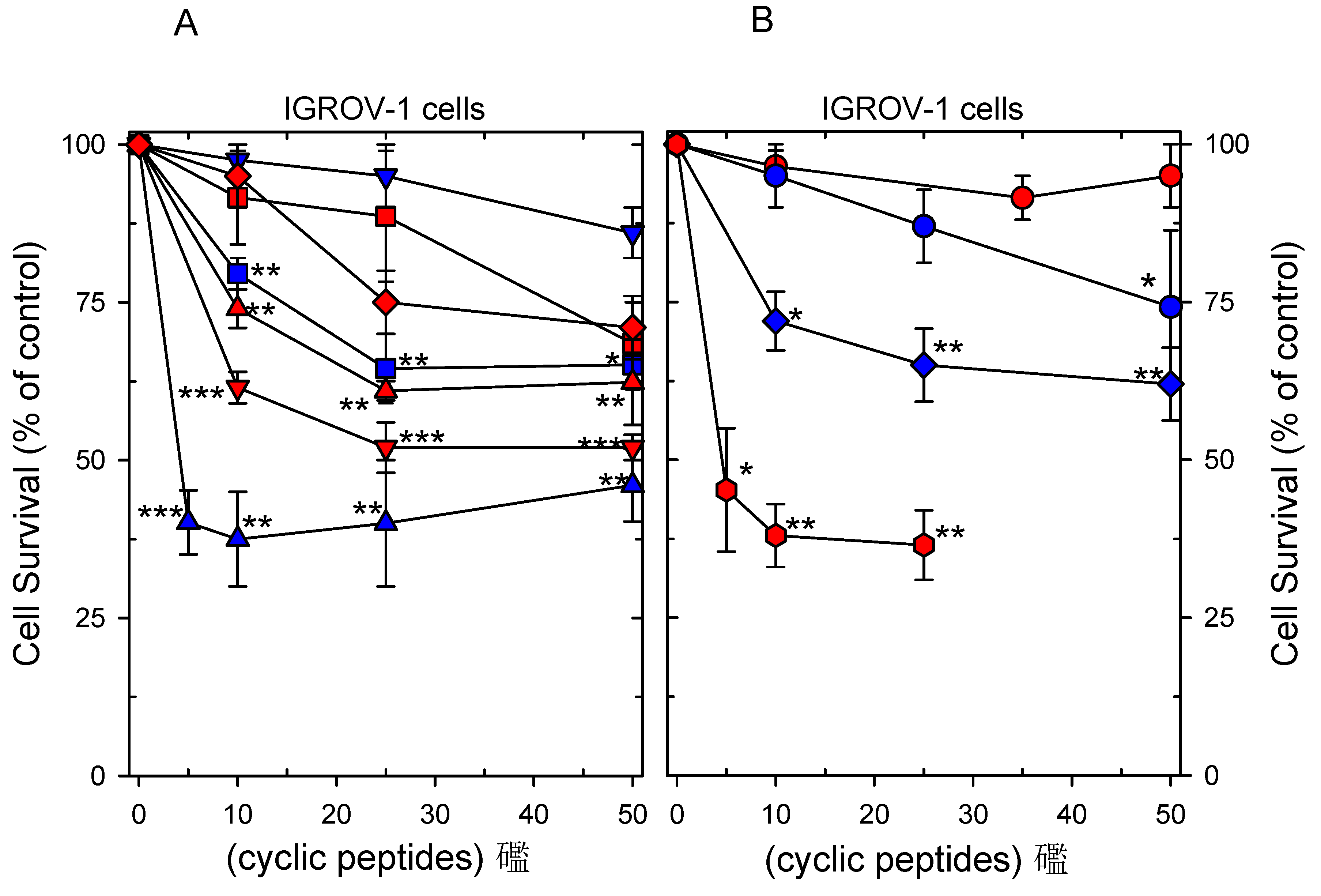 Molecules 24 03493 g004