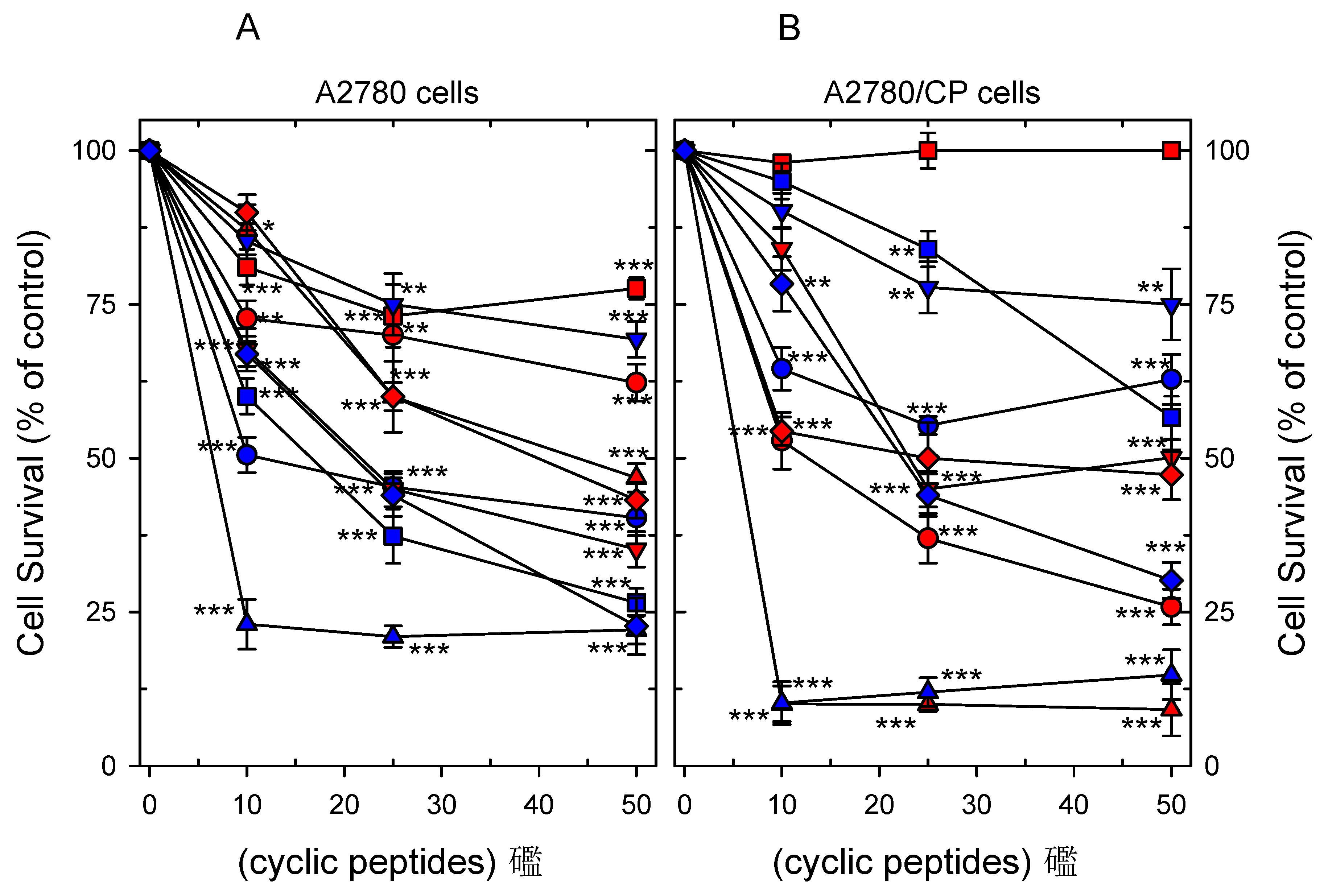 Molecules 24 03493 g005
