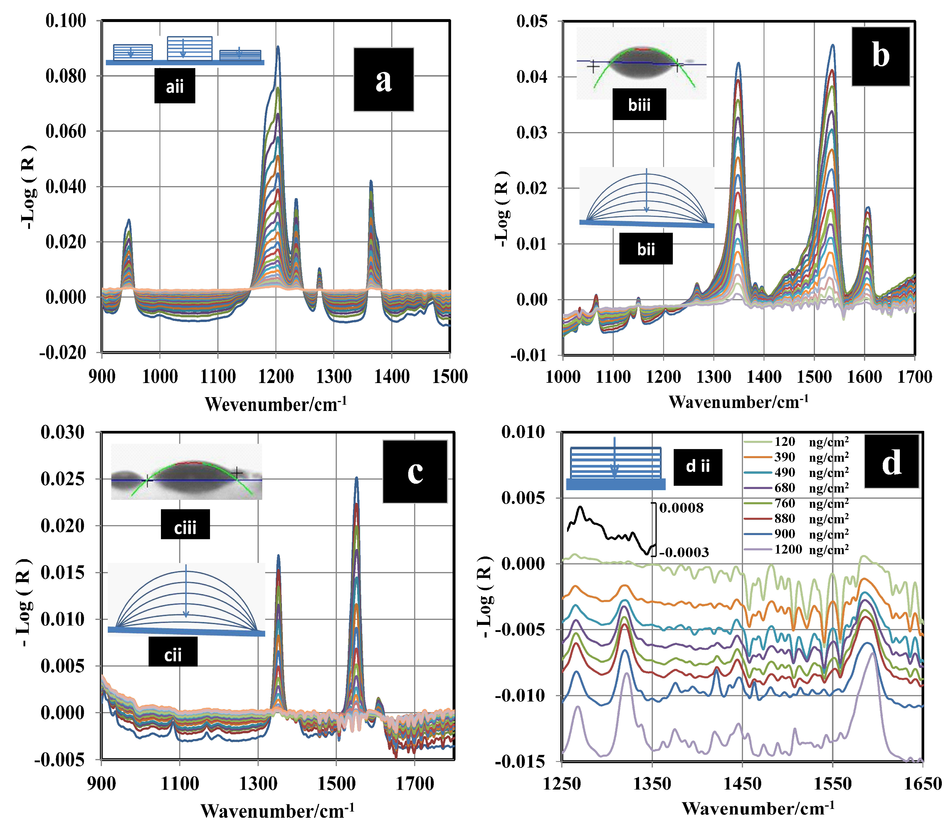 Molecules 24 03494 g002 Molecules 24 03494 g002