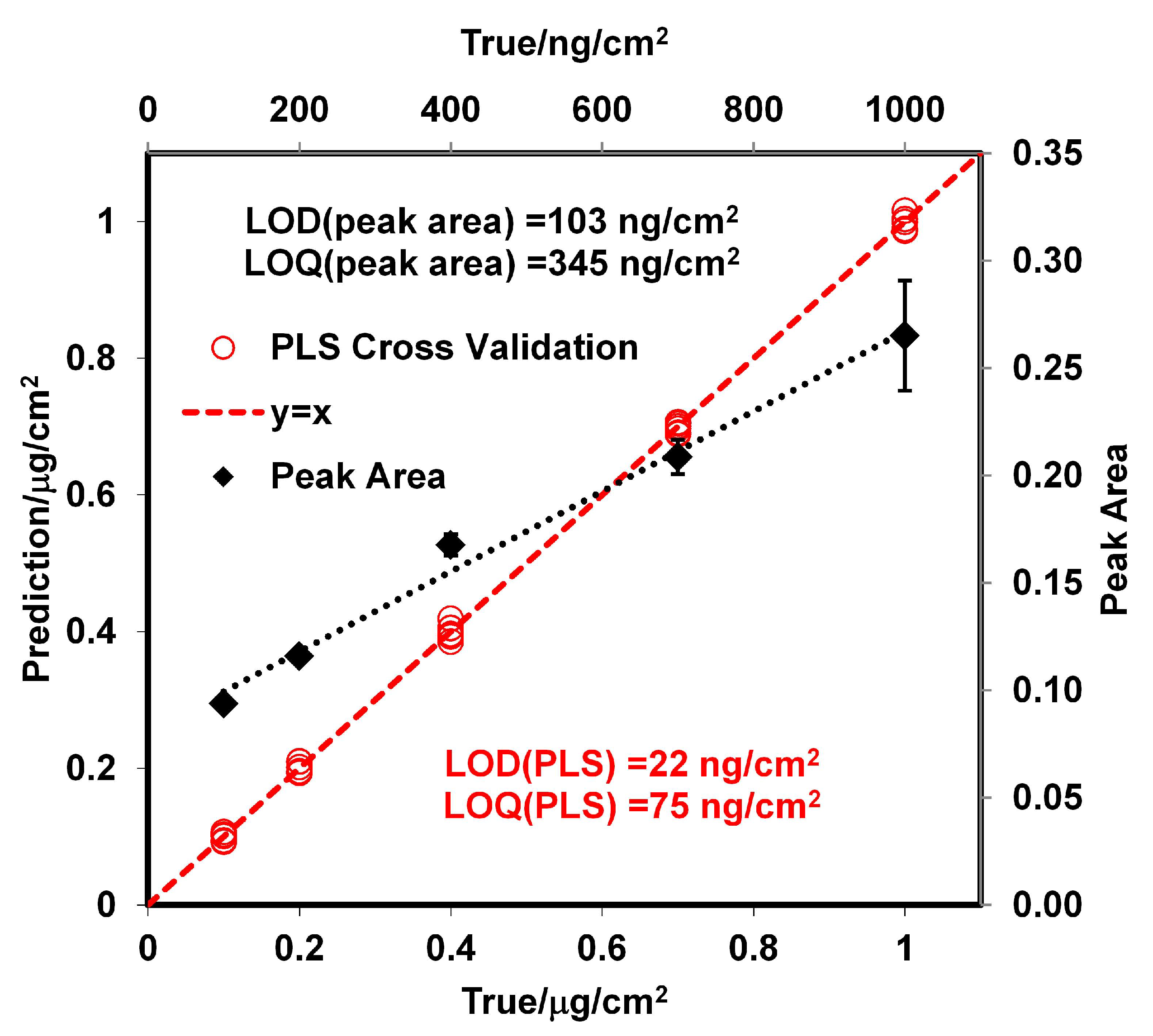 Molecules 24 03494 g003 Molecules 24 03494 g003