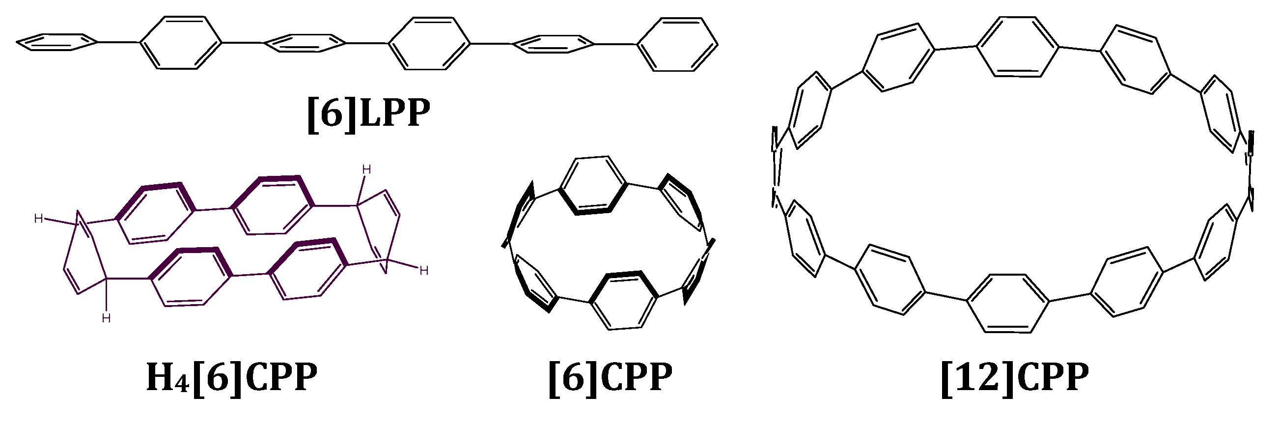 Molecules 24 03496 g001 Molecules 24 03496 g001