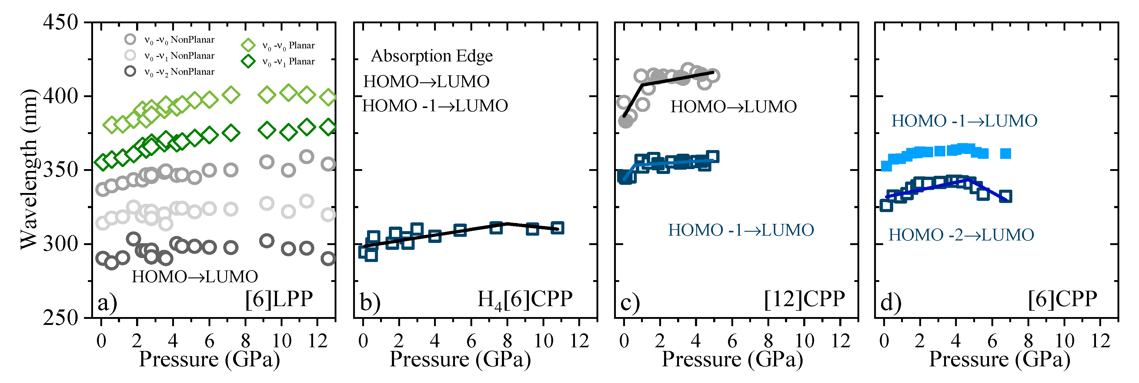 Molecules 24 03496 g009 Molecules 24 03496 g009