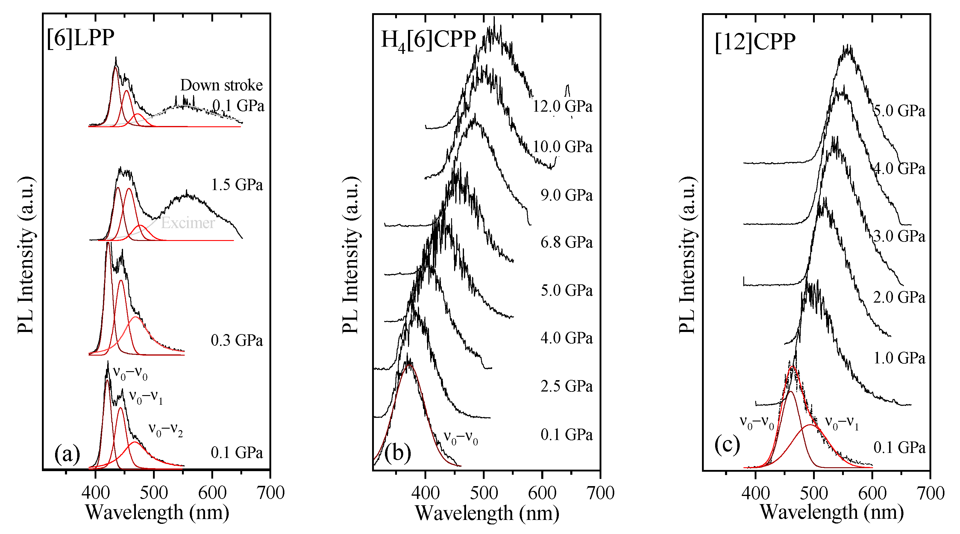 Molecules 24 03496 g010 Molecules 24 03496 g010