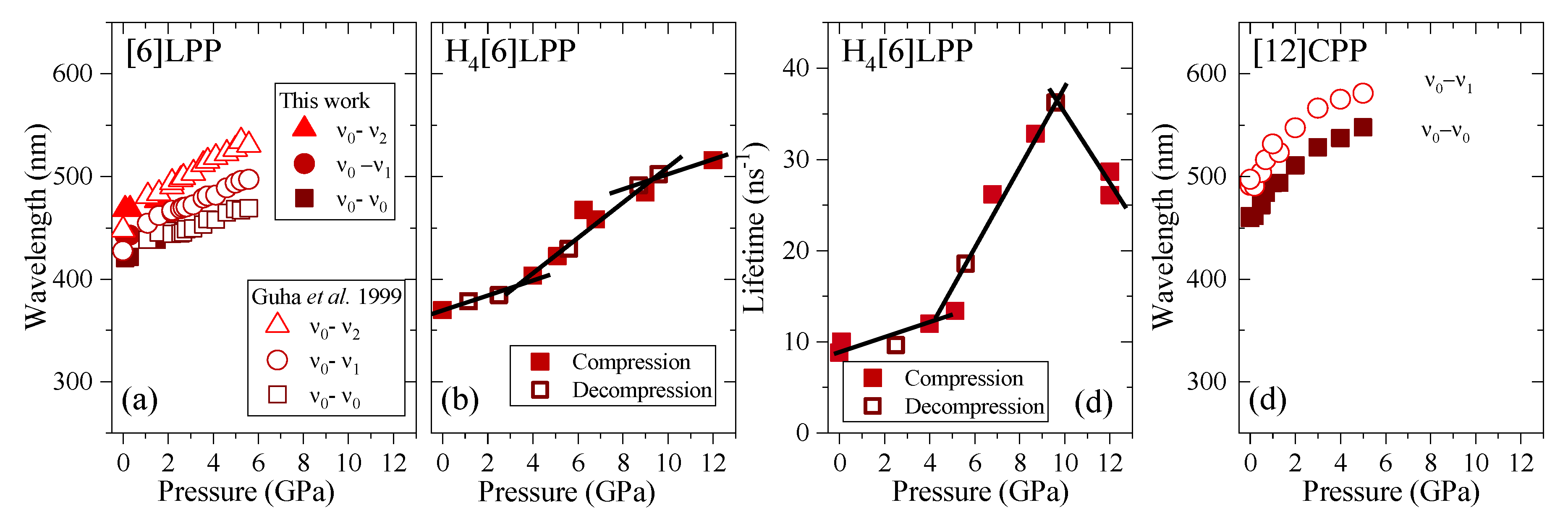 Molecules 24 03496 g011 Molecules 24 03496 g011