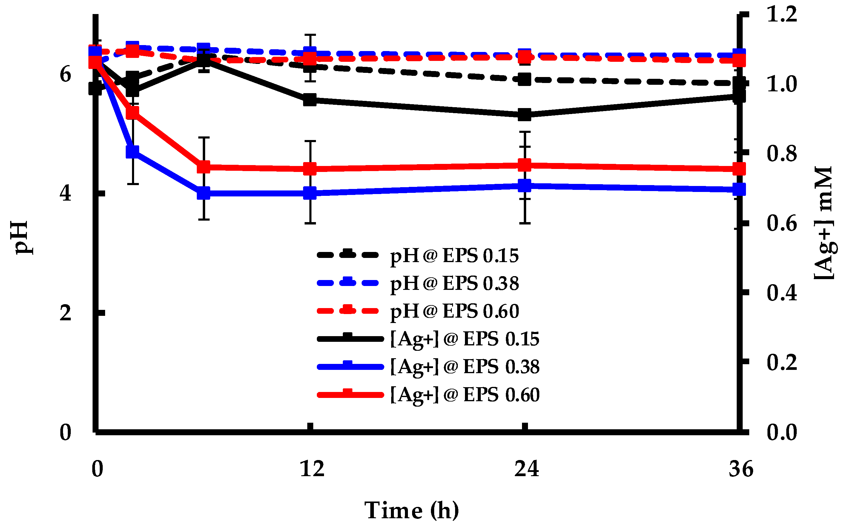 Molecules 24 03506 g001 Molecules 24 03506 g001