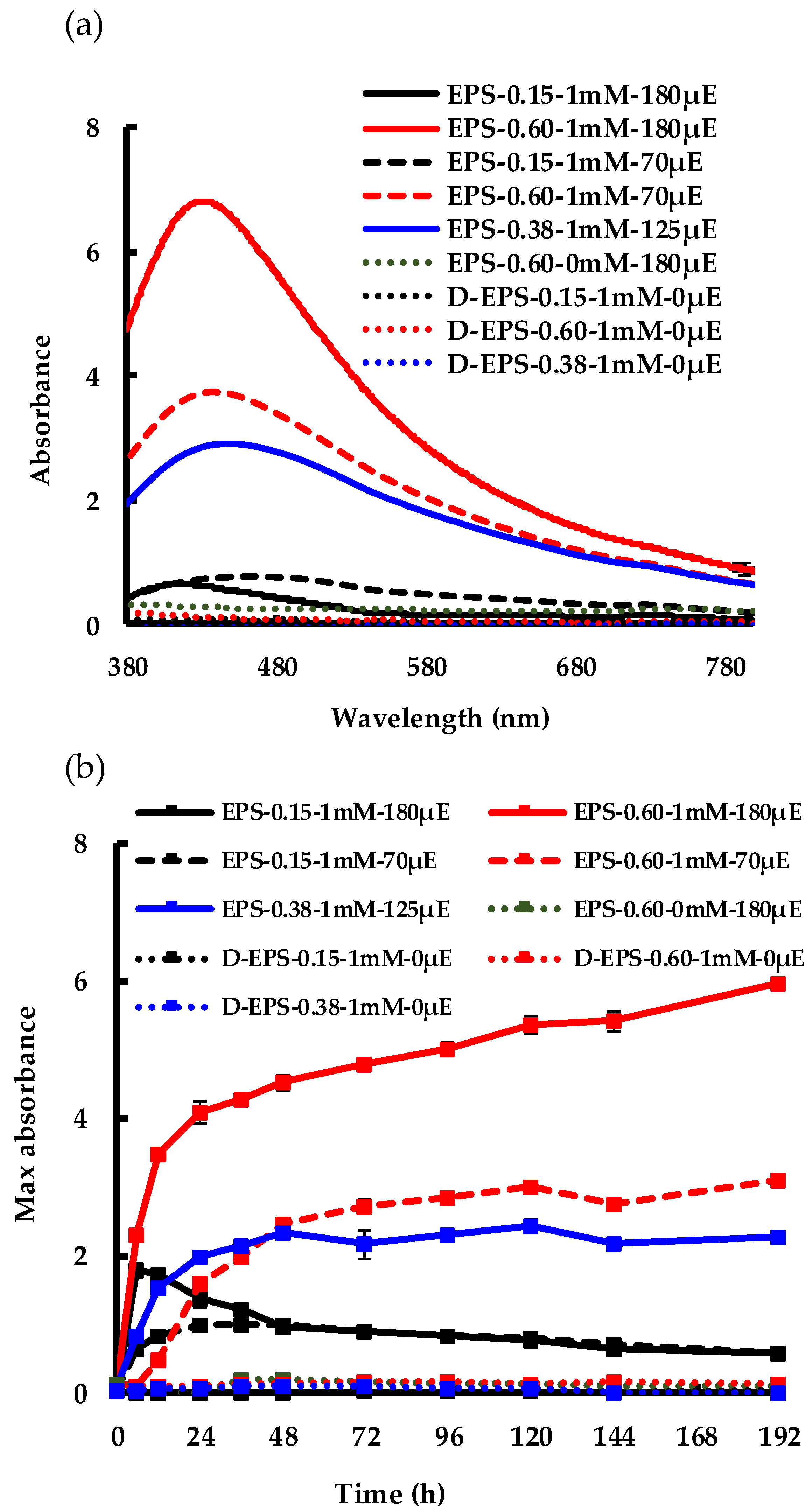 Molecules 24 03506 g005 Molecules 24 03506 g005