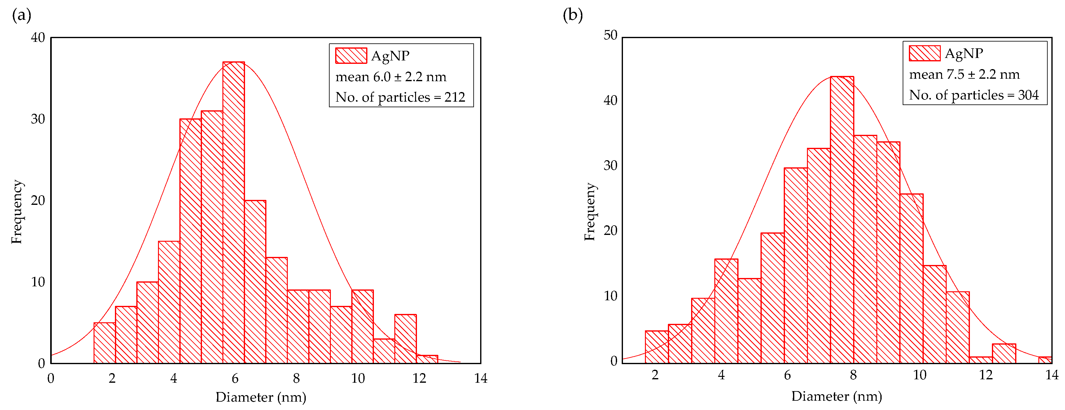 Molecules 24 03506 g009 Molecules 24 03506 g009