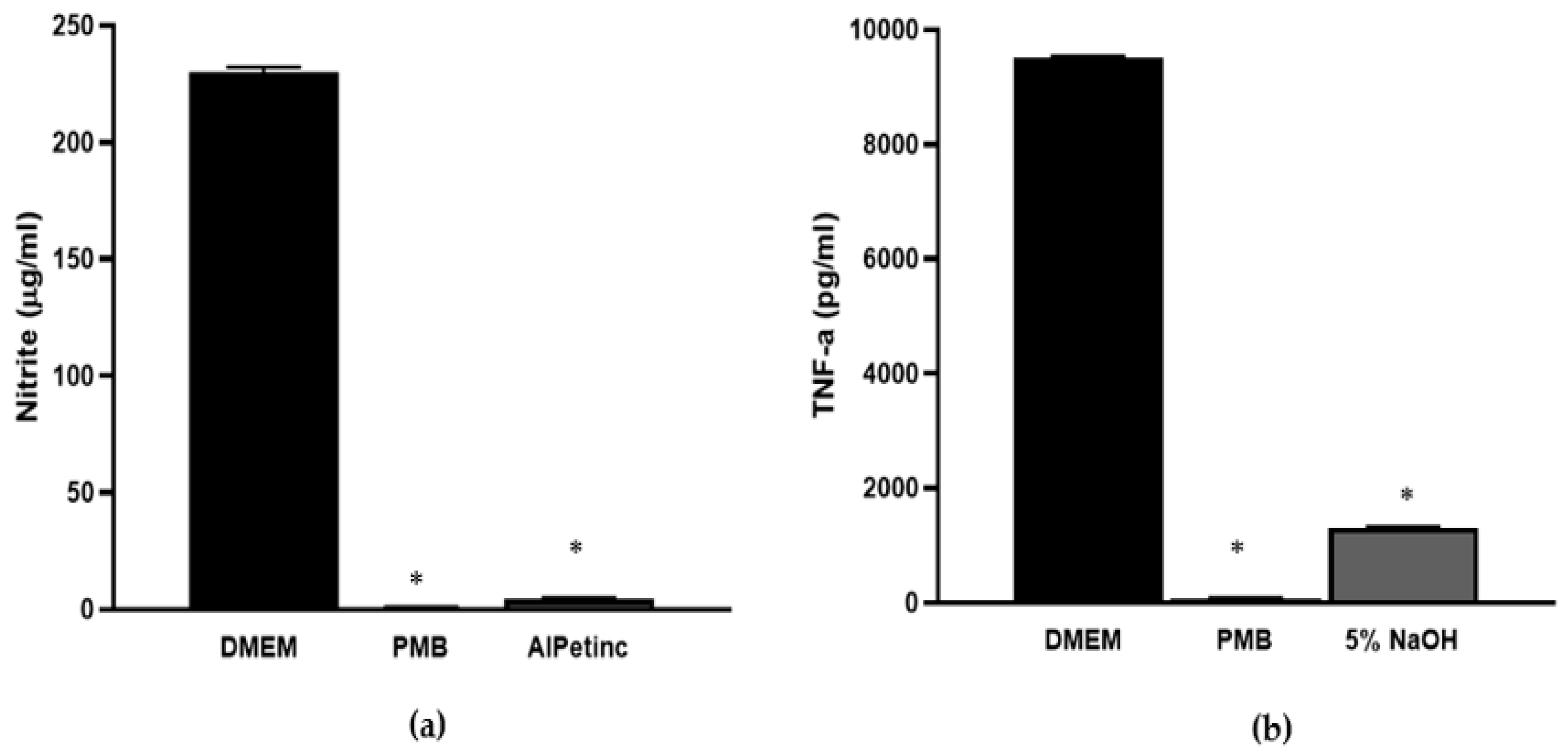 Molecules 24 03509 g006 Molecules 24 03509 g006