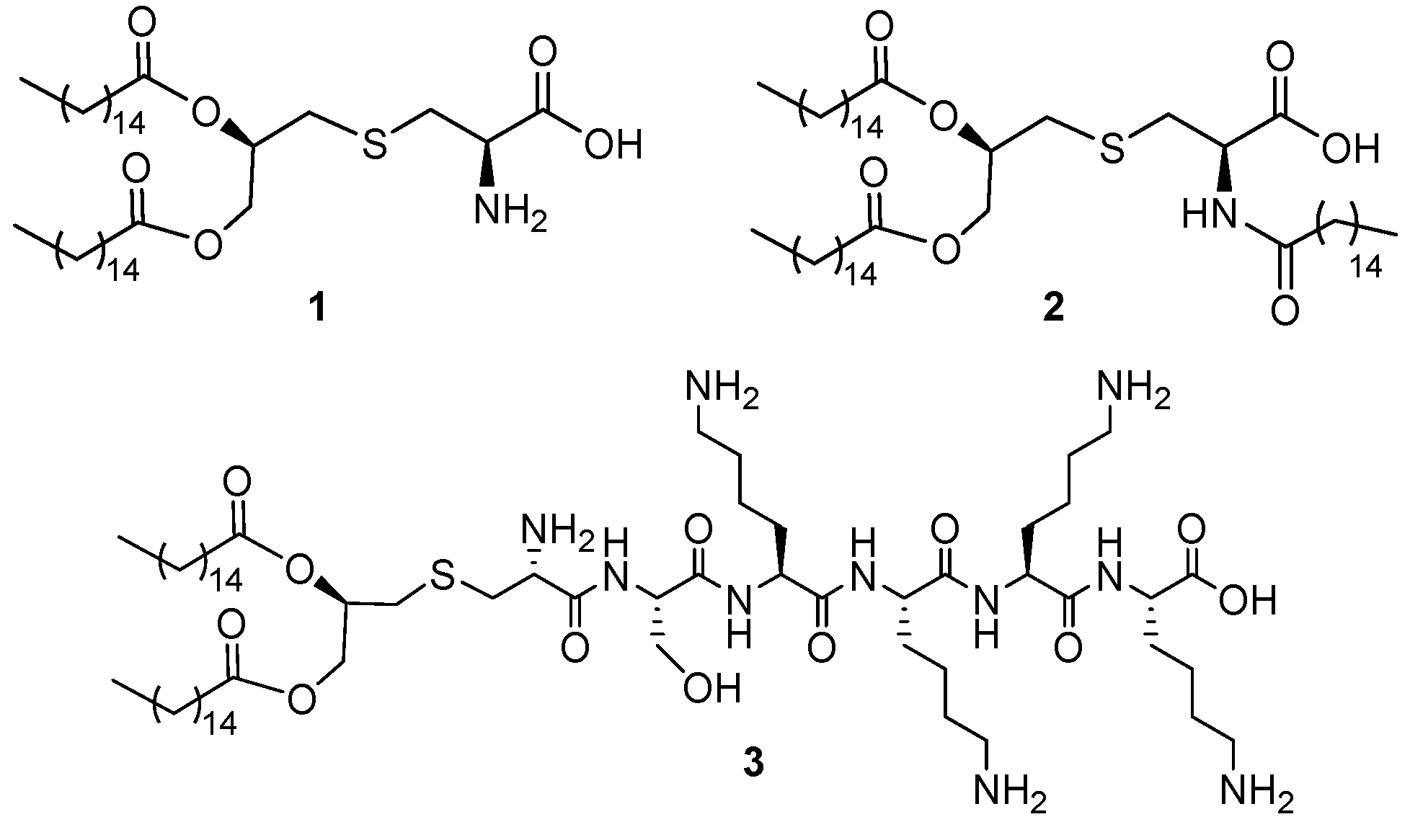 Molecules 24 03512 g001 Molecules 24 03512 g001