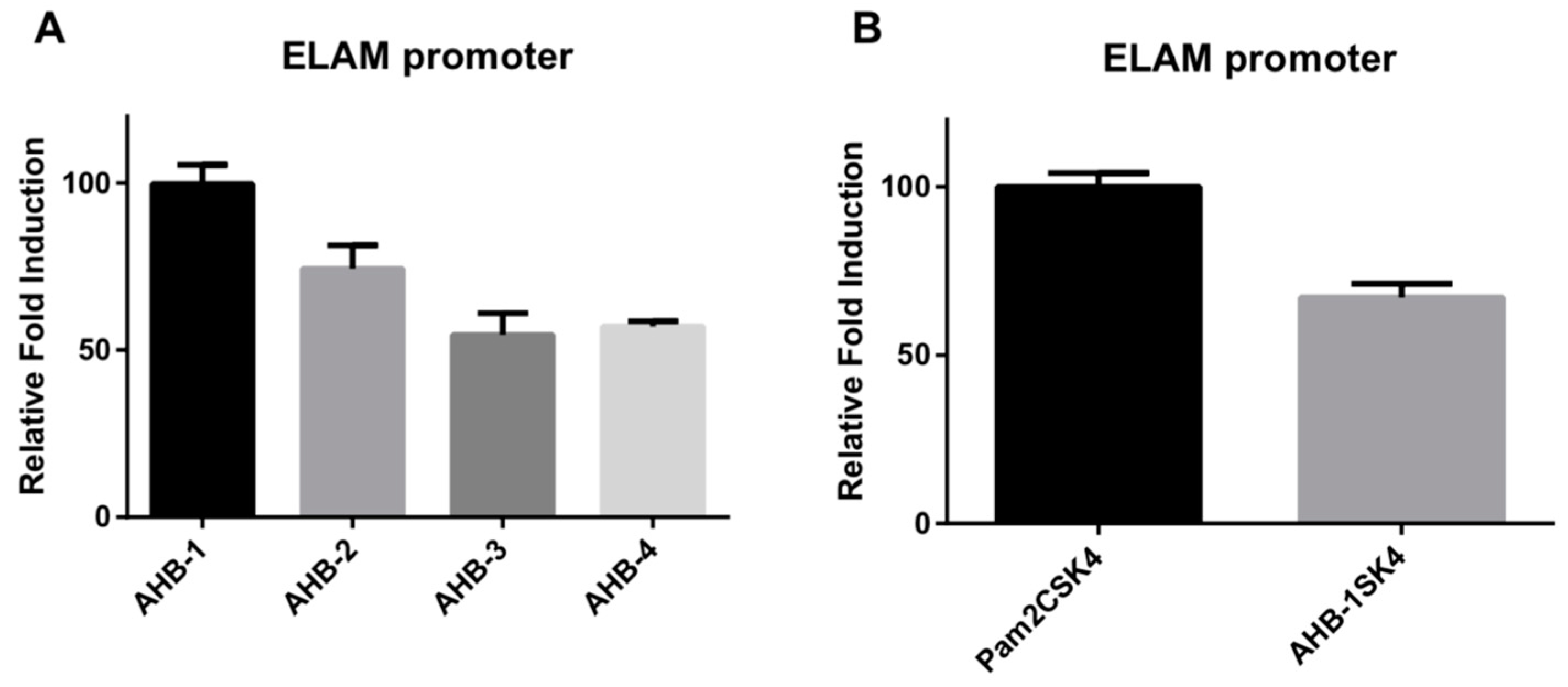 Molecules 24 03512 g002 Molecules 24 03512 g002