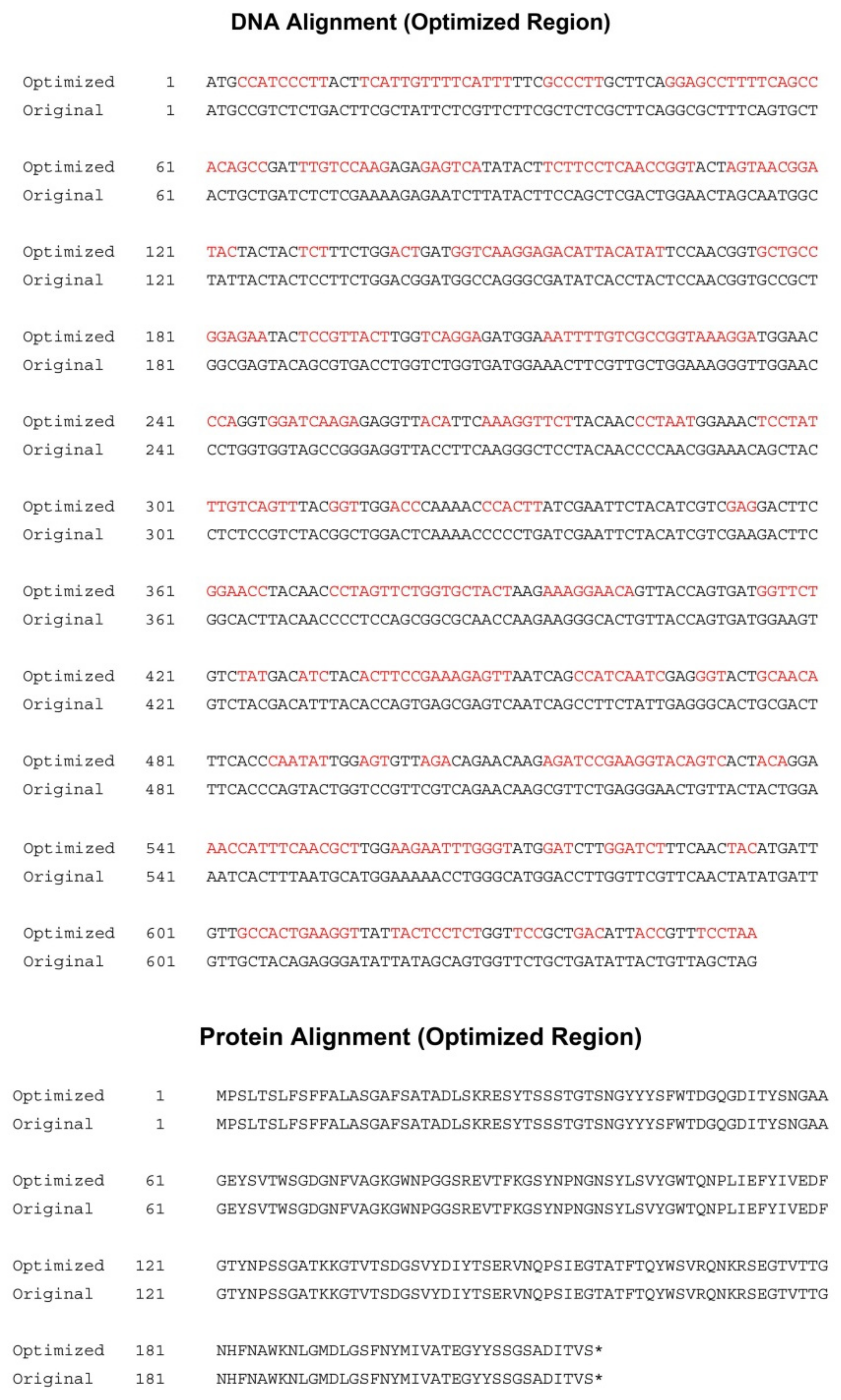 Molecules 24 03515 g001 Molecules 24 03515 g001