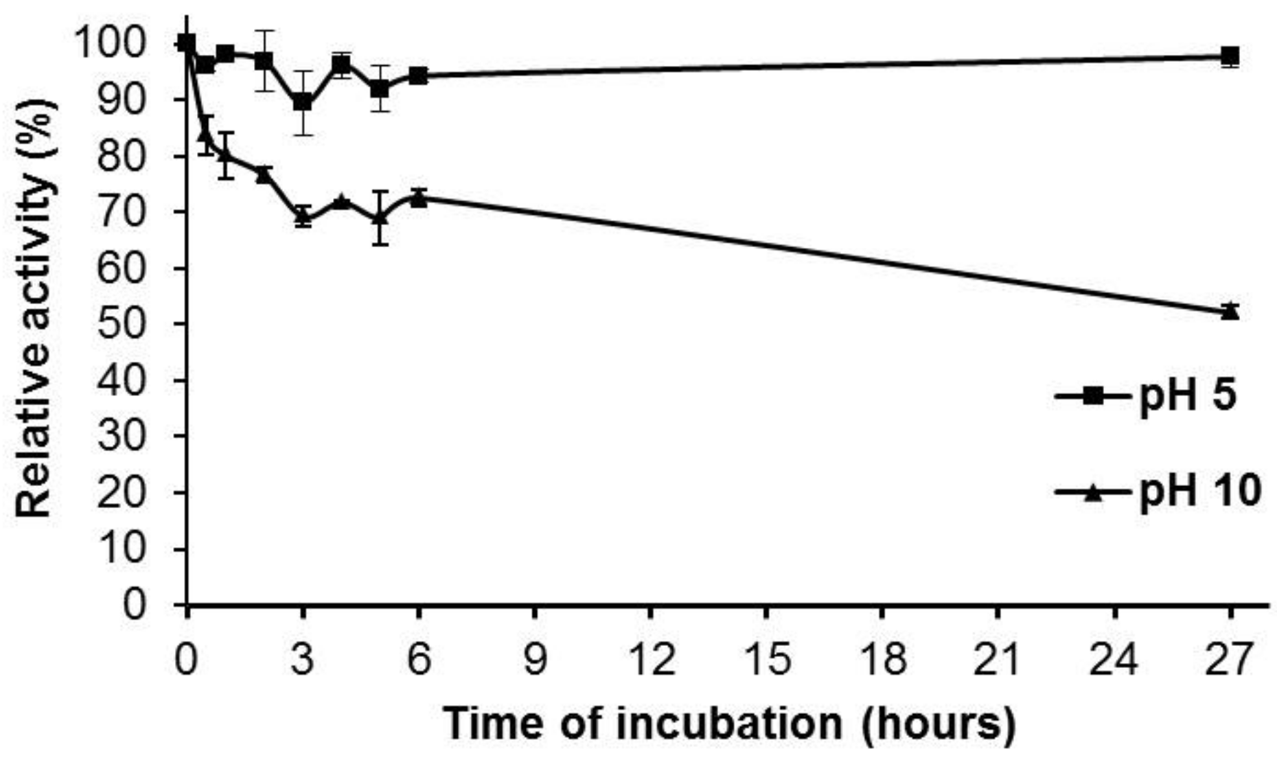 Molecules 24 03515 g004 Molecules 24 03515 g004