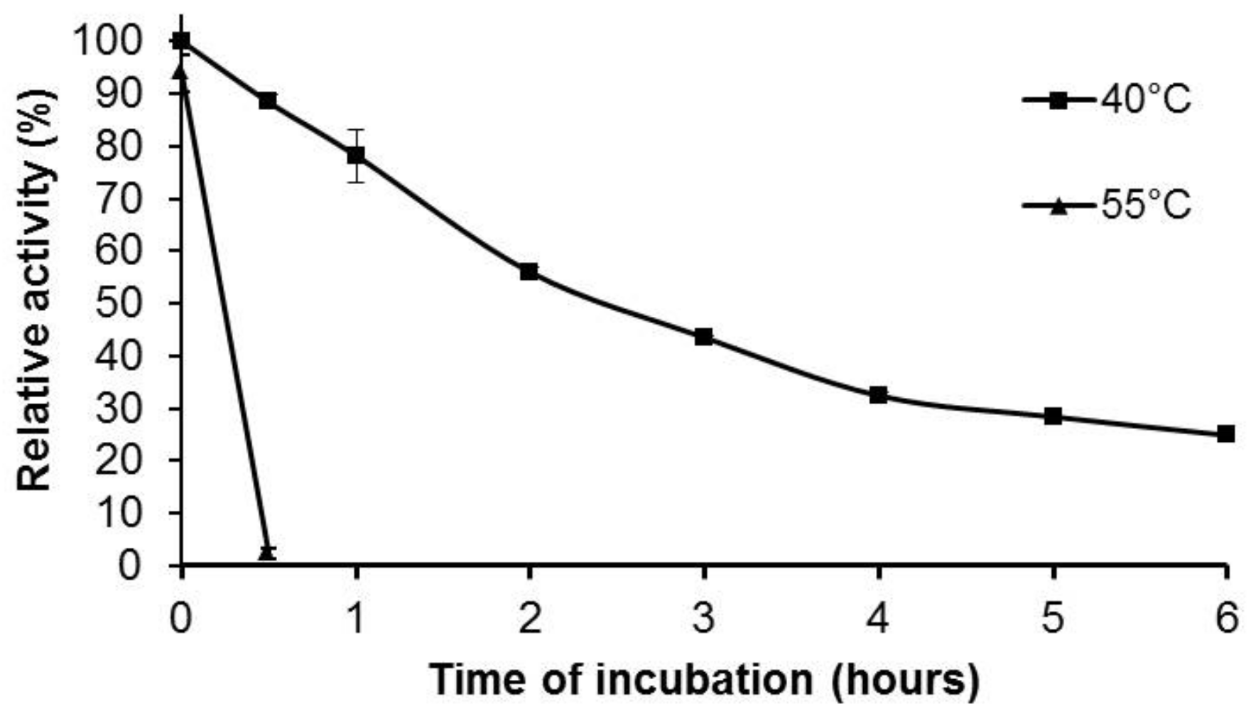 Molecules 24 03515 g006 Molecules 24 03515 g006