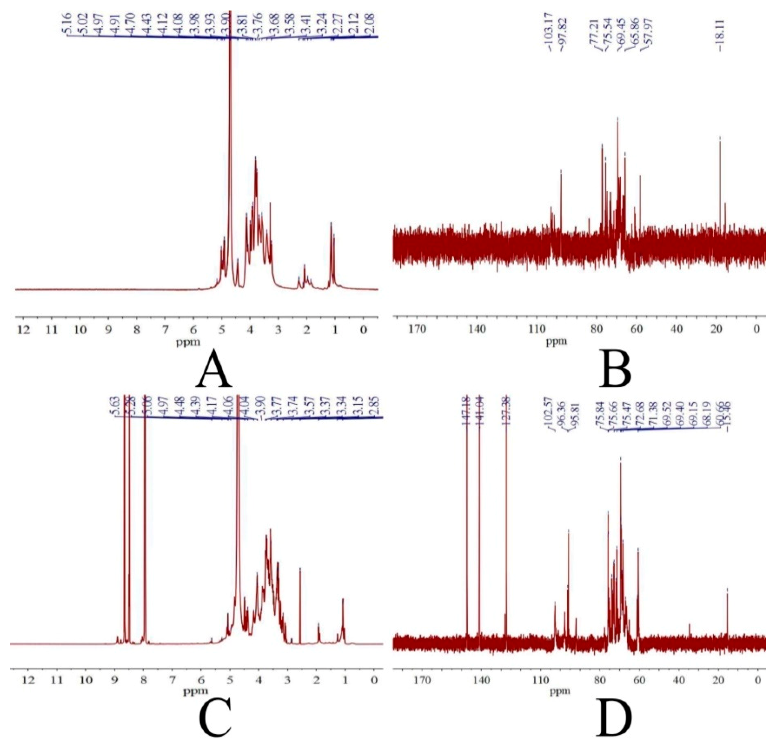 Molecules 24 03517 g003 Molecules 24 03517 g003