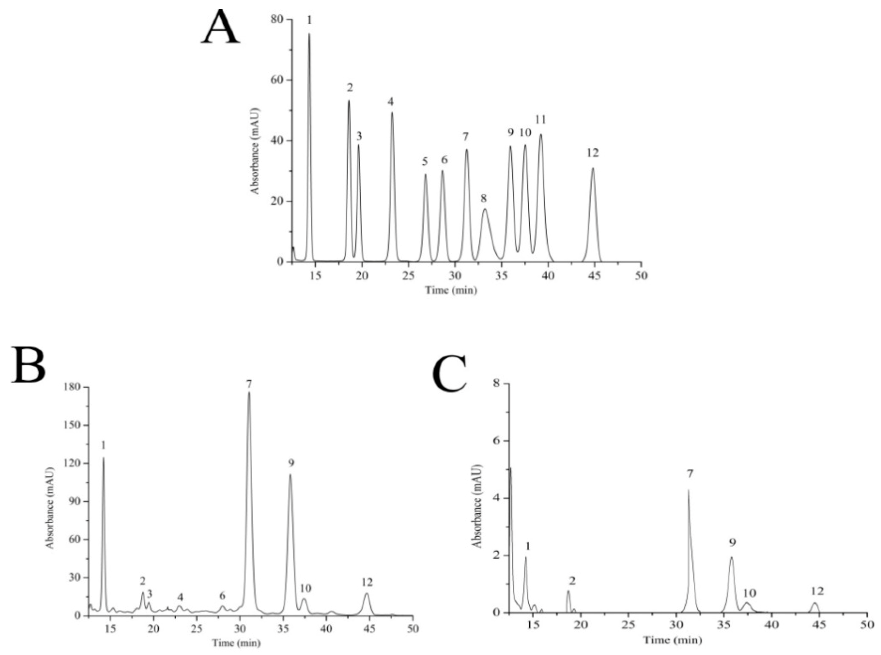 Molecules 24 03517 g004 Molecules 24 03517 g004