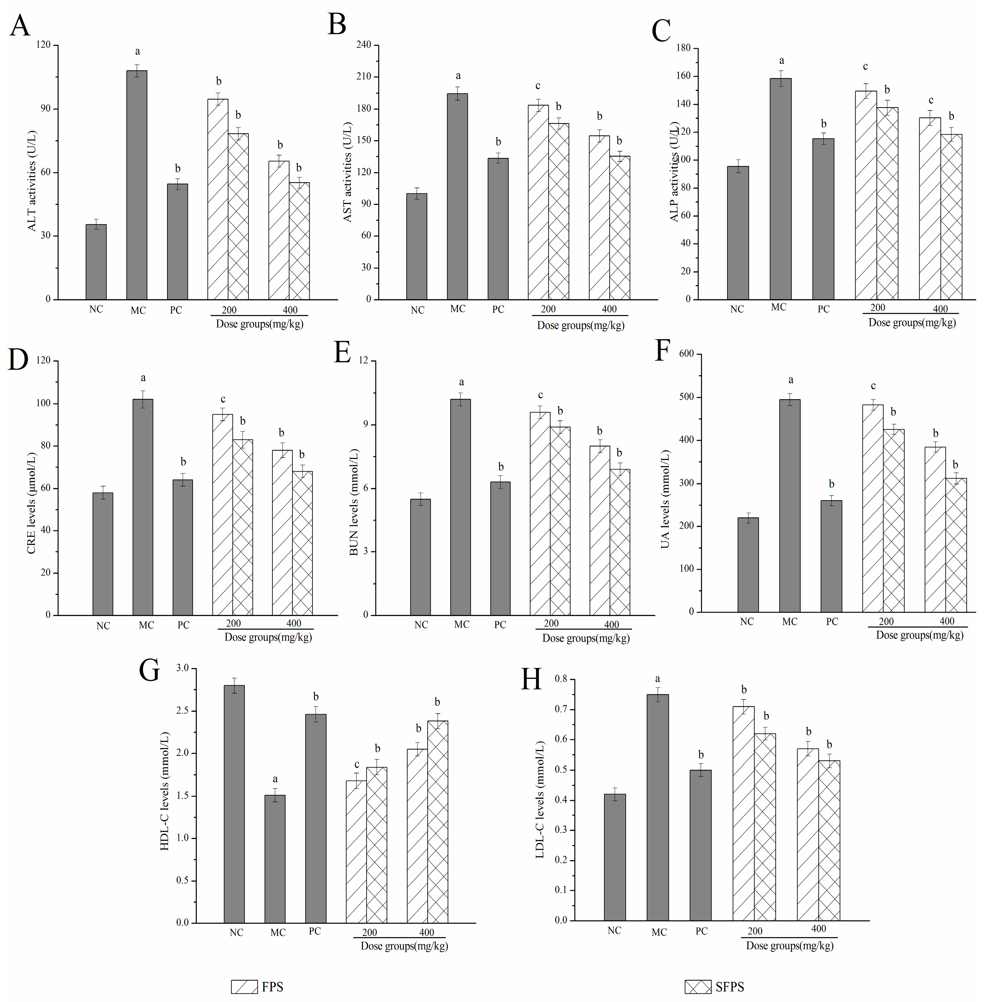 Molecules 24 03517 g006 Molecules 24 03517 g006
