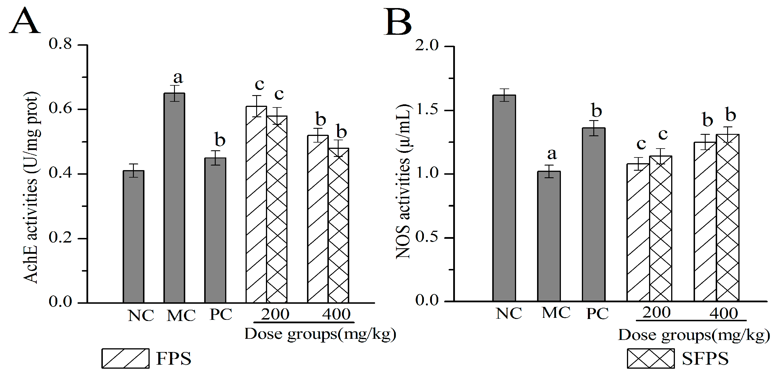 Molecules 24 03517 g008 Molecules 24 03517 g008