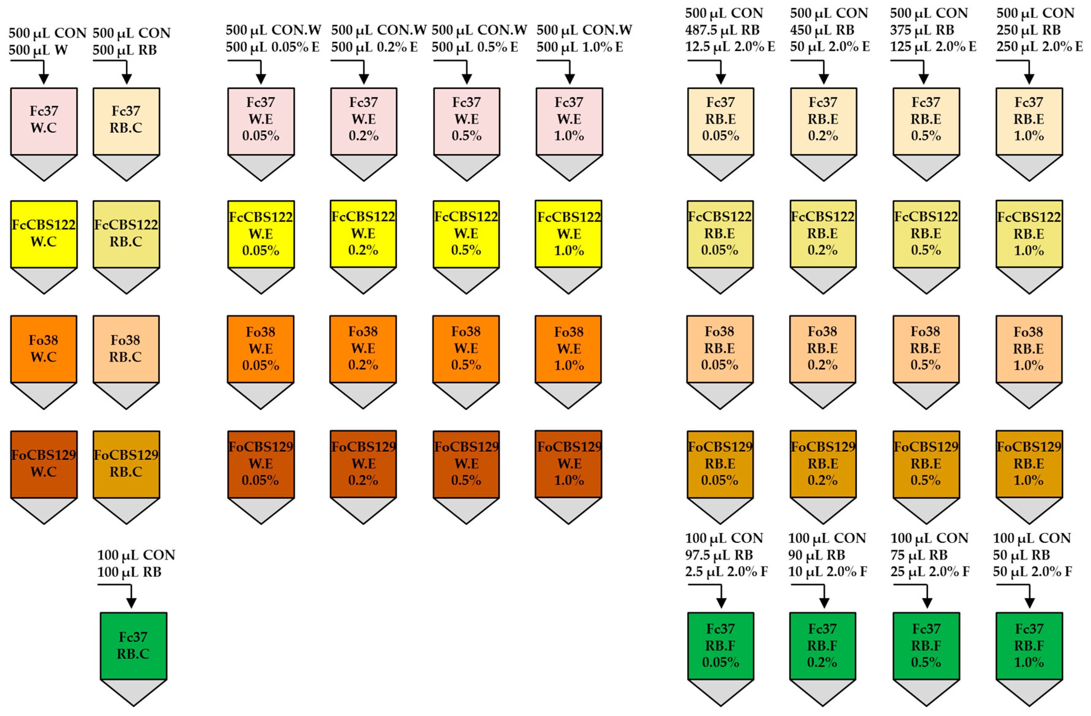 Molecules 24 03518 g001 Molecules 24 03518 g001